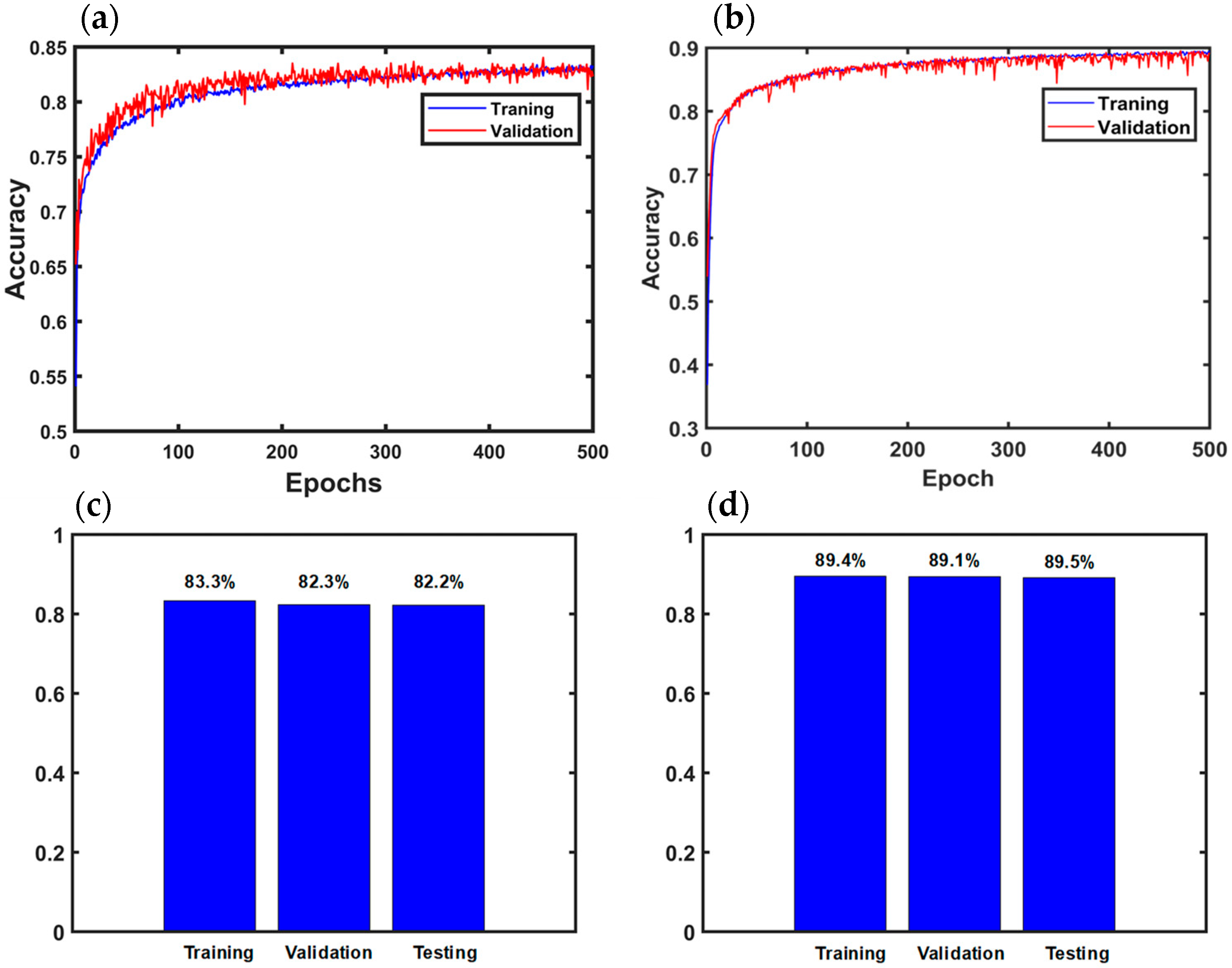 Jimaging 10 00310 g0a5