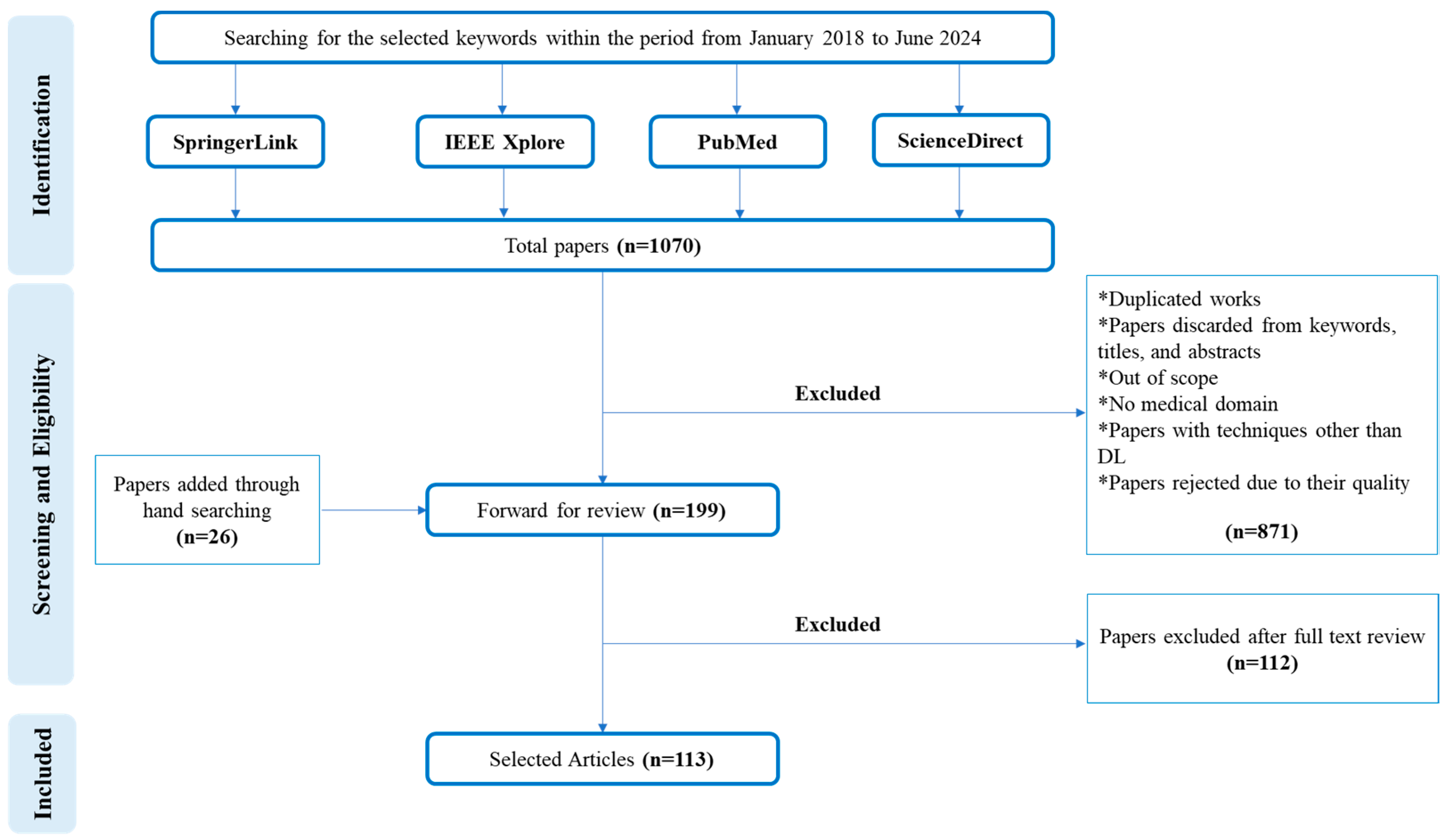 Jimaging 10 00311 g006