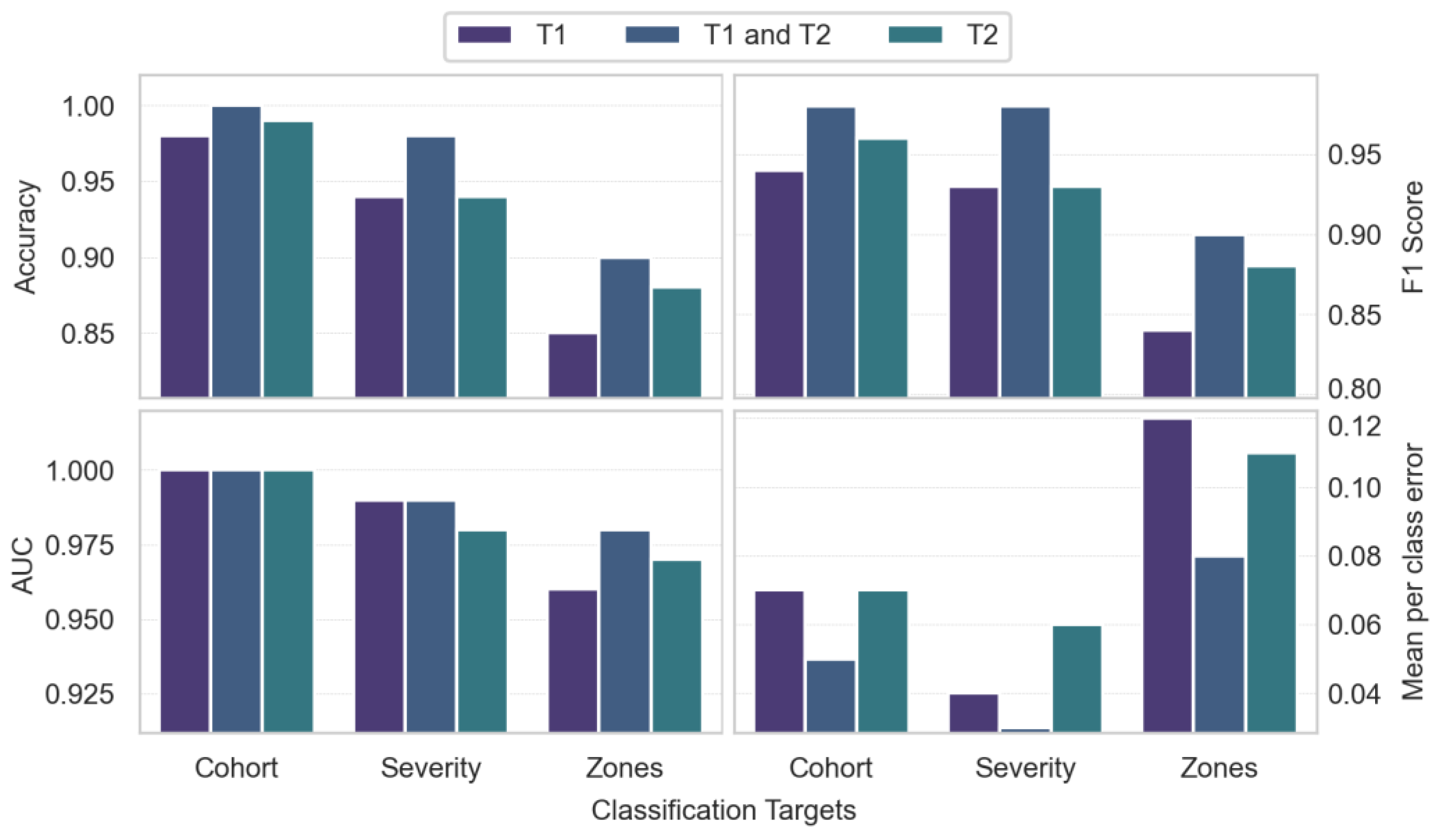 Jimaging 10 00312 g003