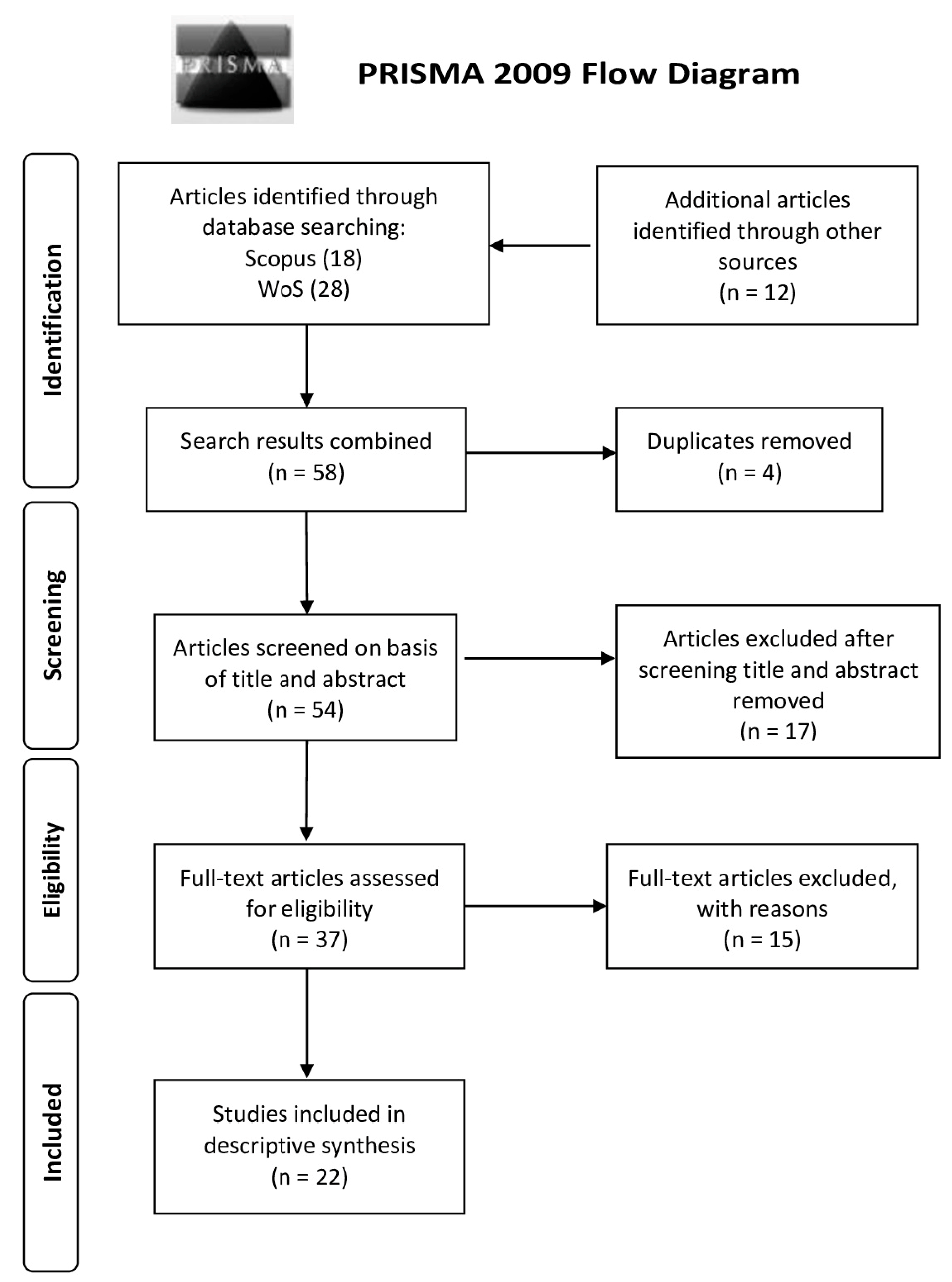Jimaging 10 00313 g001