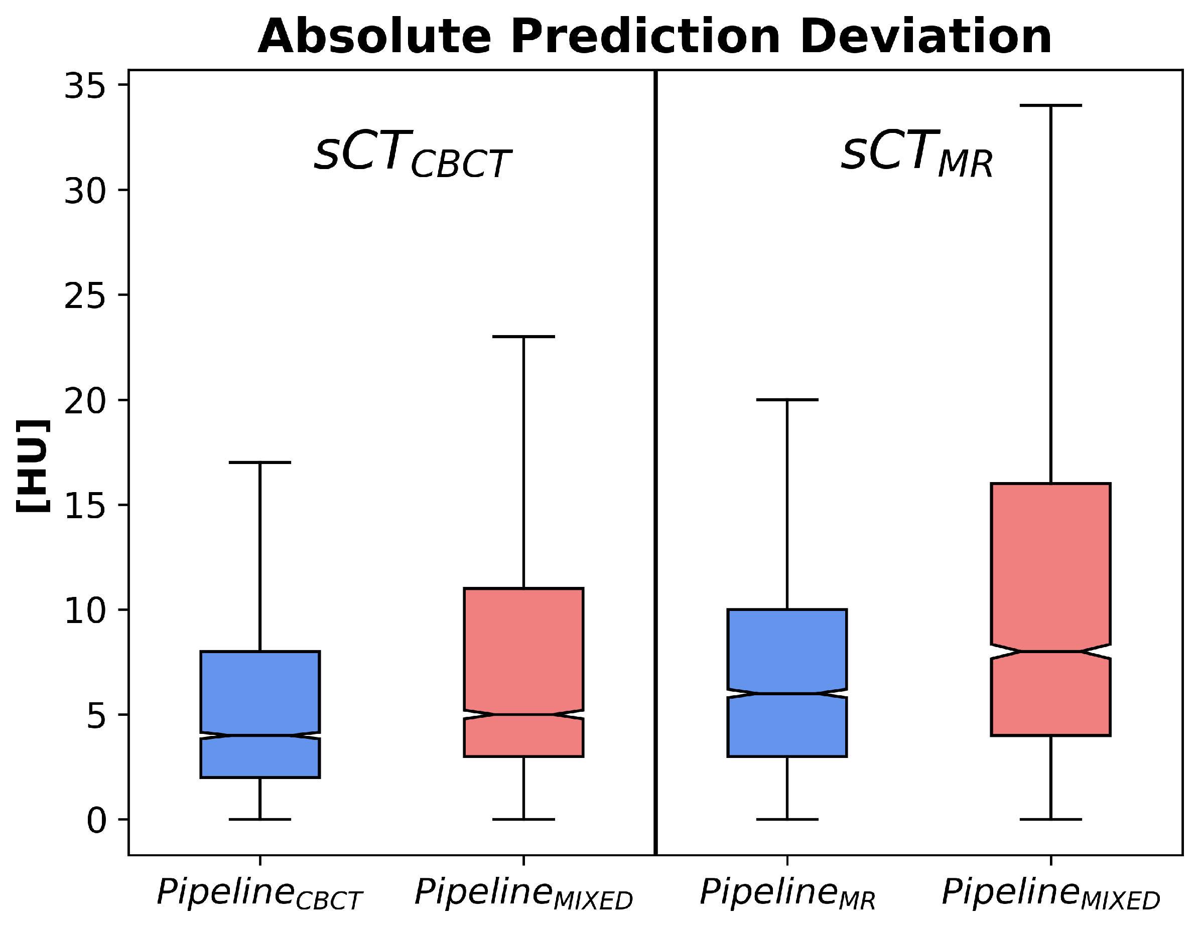 Jimaging 10 00316 g006