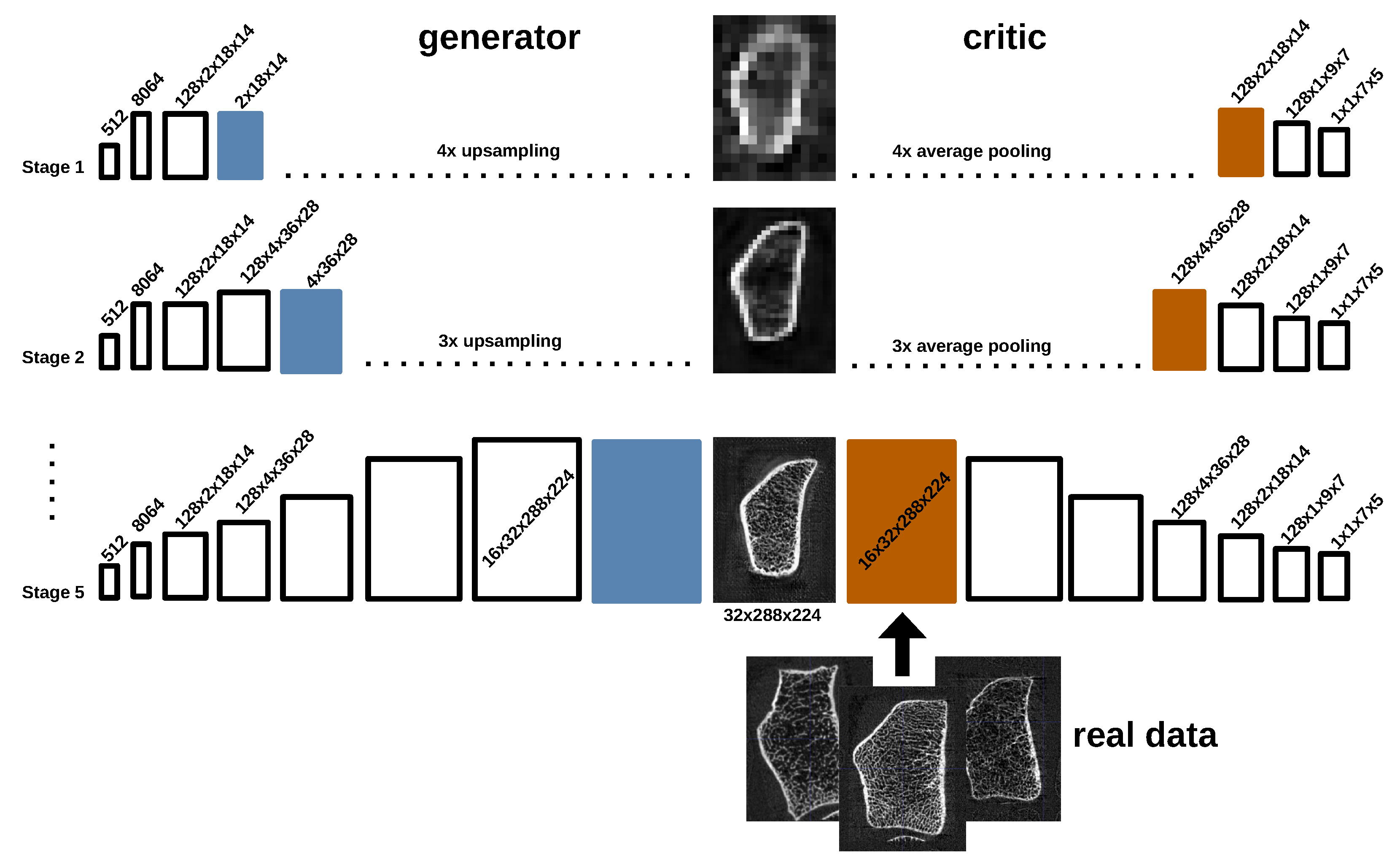 Jimaging 10 00318 g003