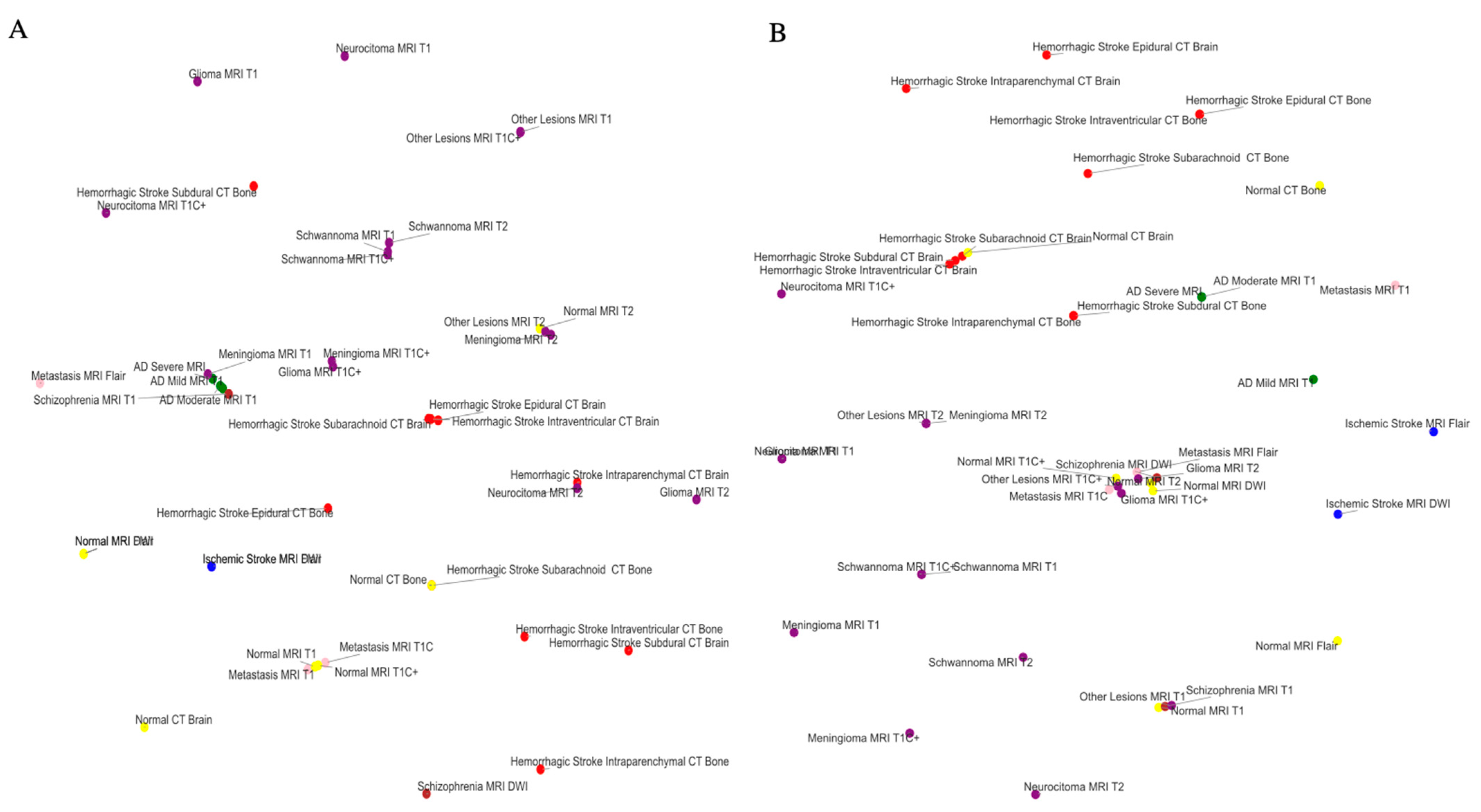 Jimaging 10 00319 g002