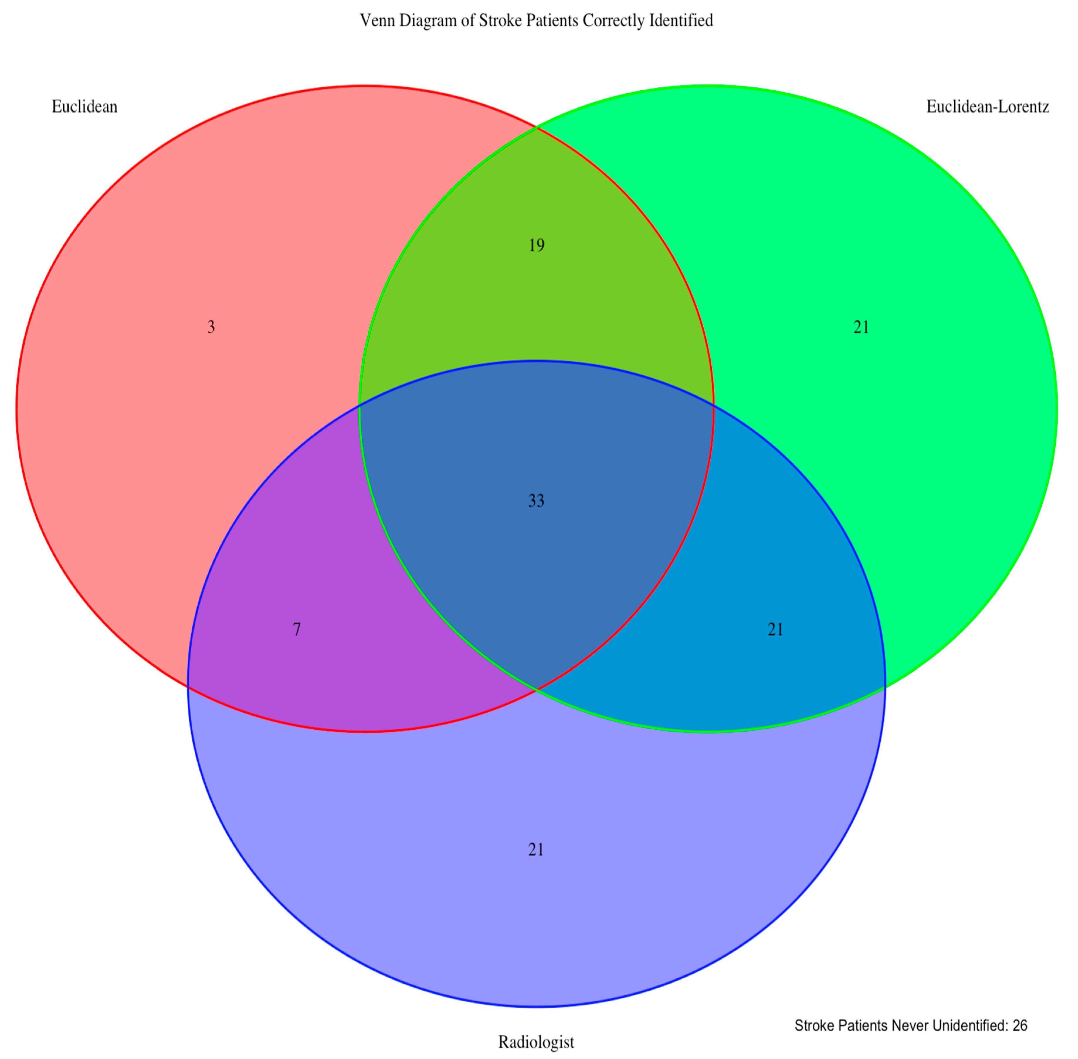 Jimaging 10 00319 g004