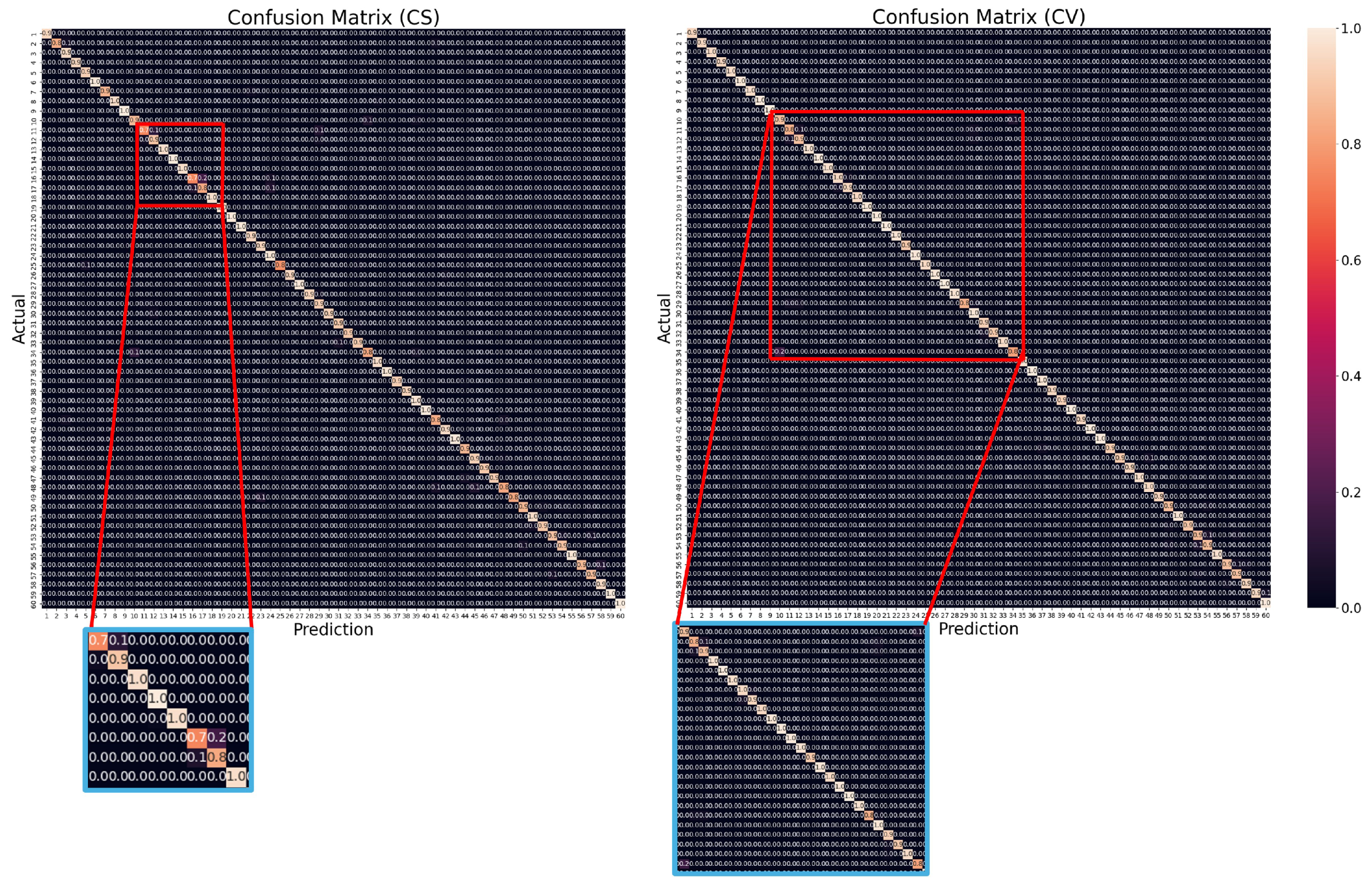 Jimaging 10 00320 g003