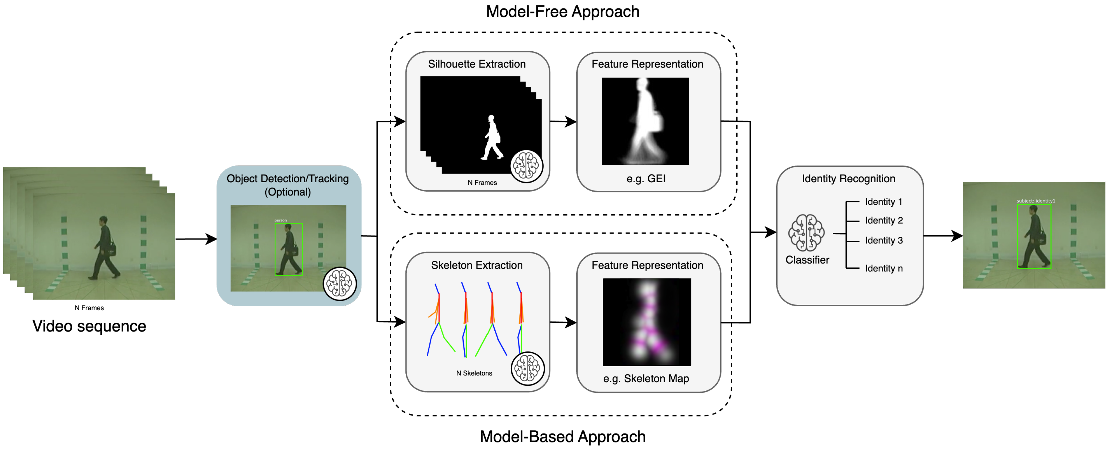 Jimaging 10 00326 g004