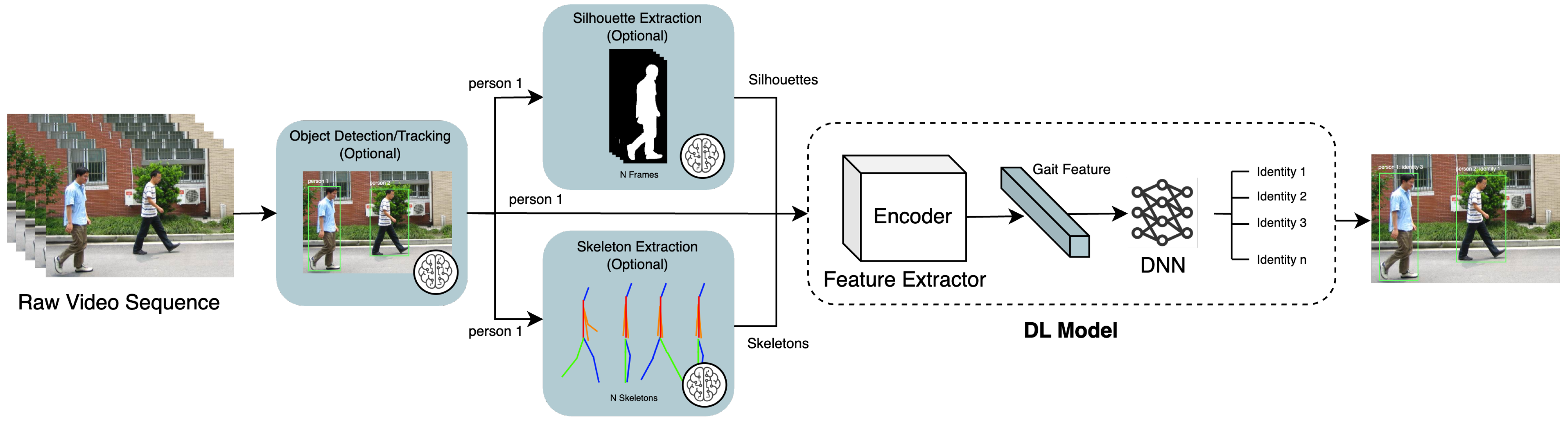 Jimaging 10 00326 g005