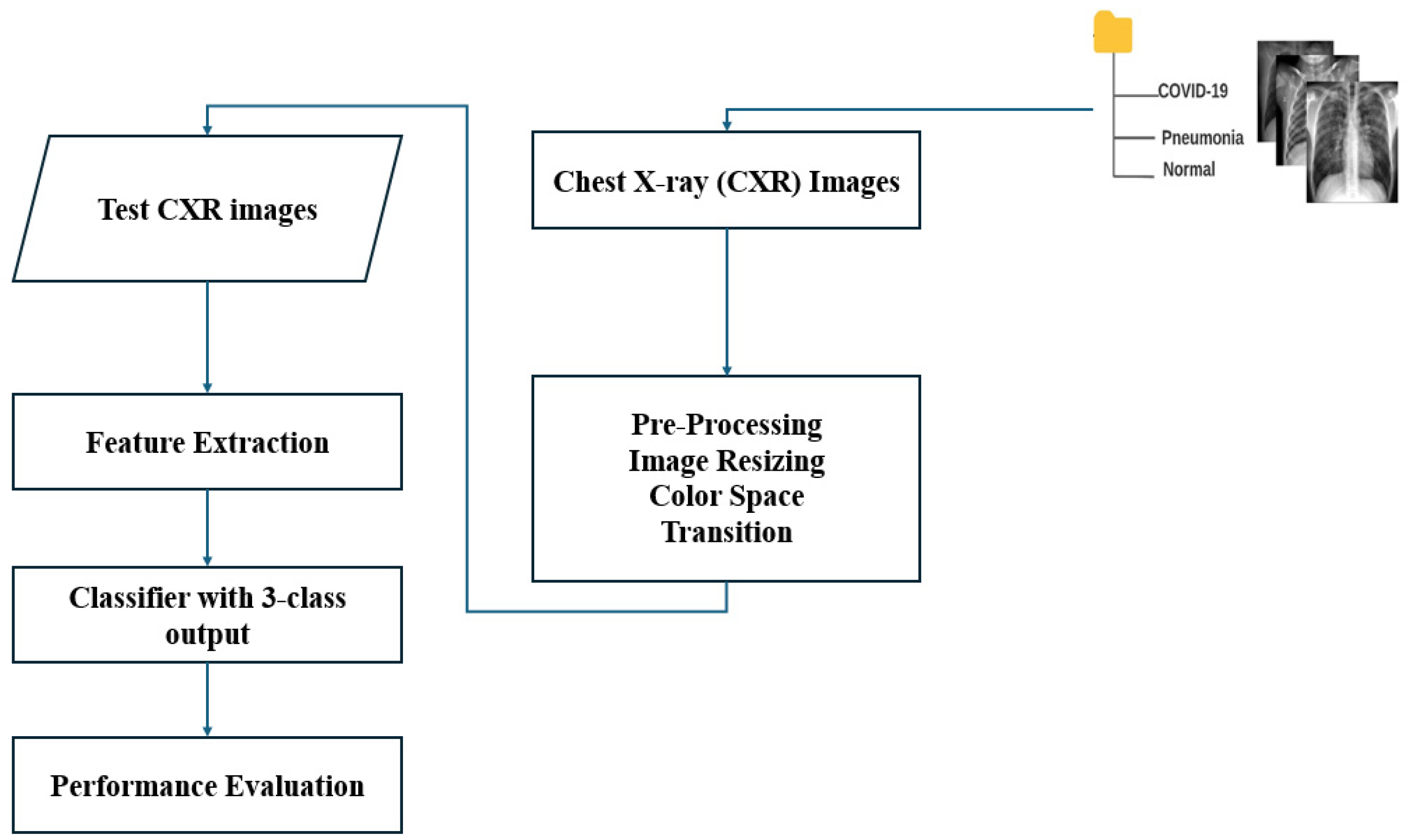 Jimaging 10 00328 g001
