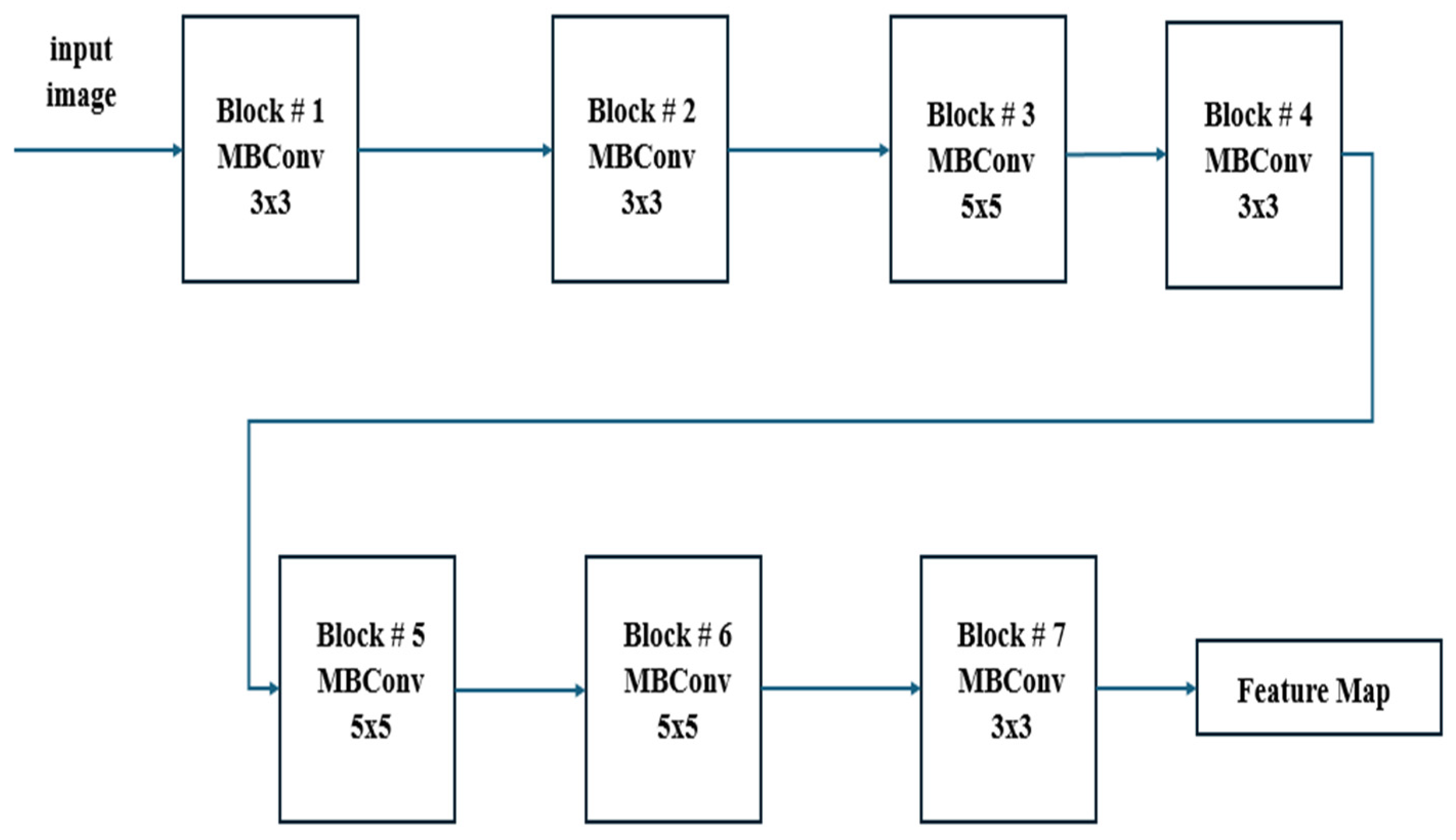 Jimaging 10 00328 g002