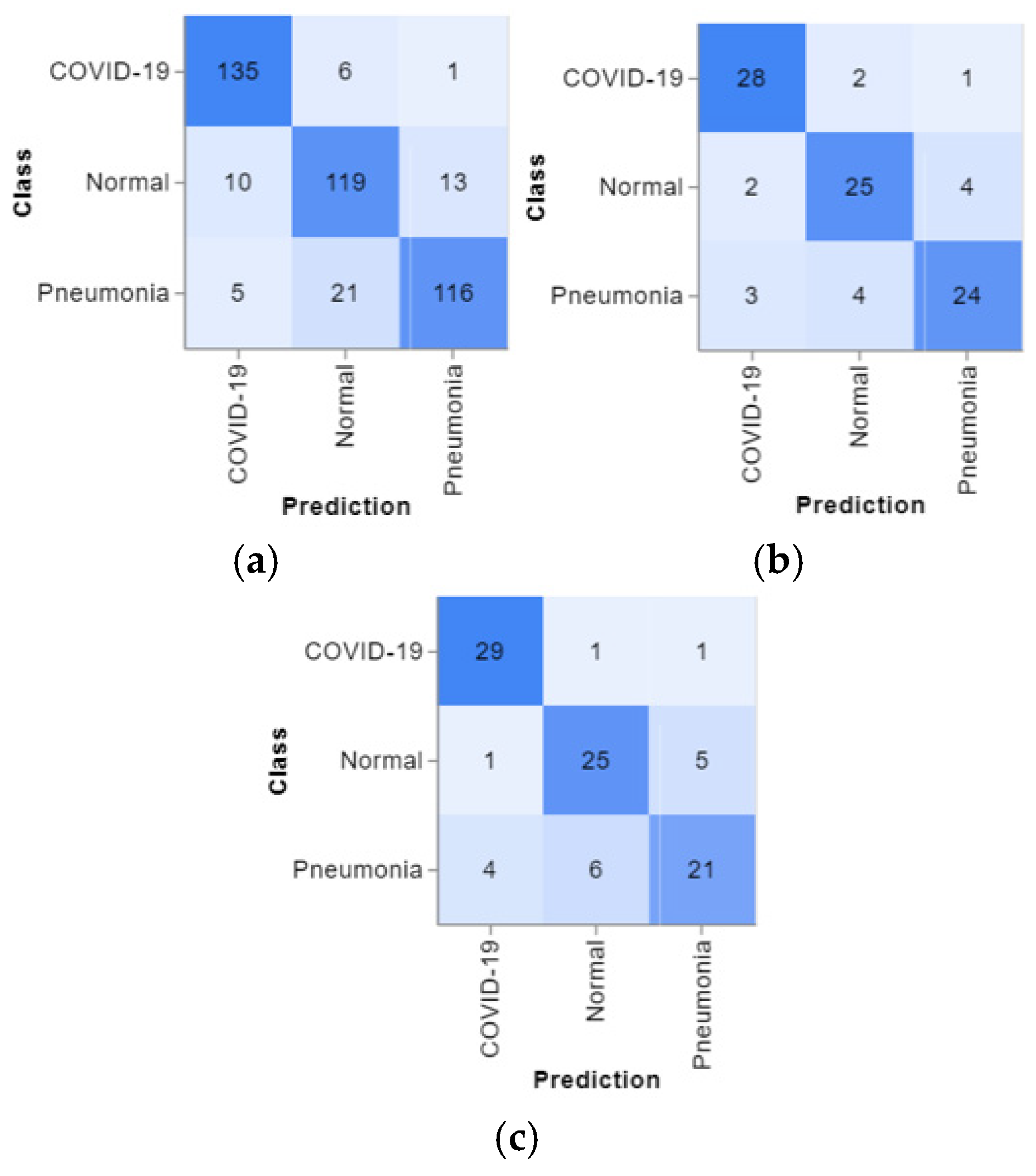Jimaging 10 00328 g004