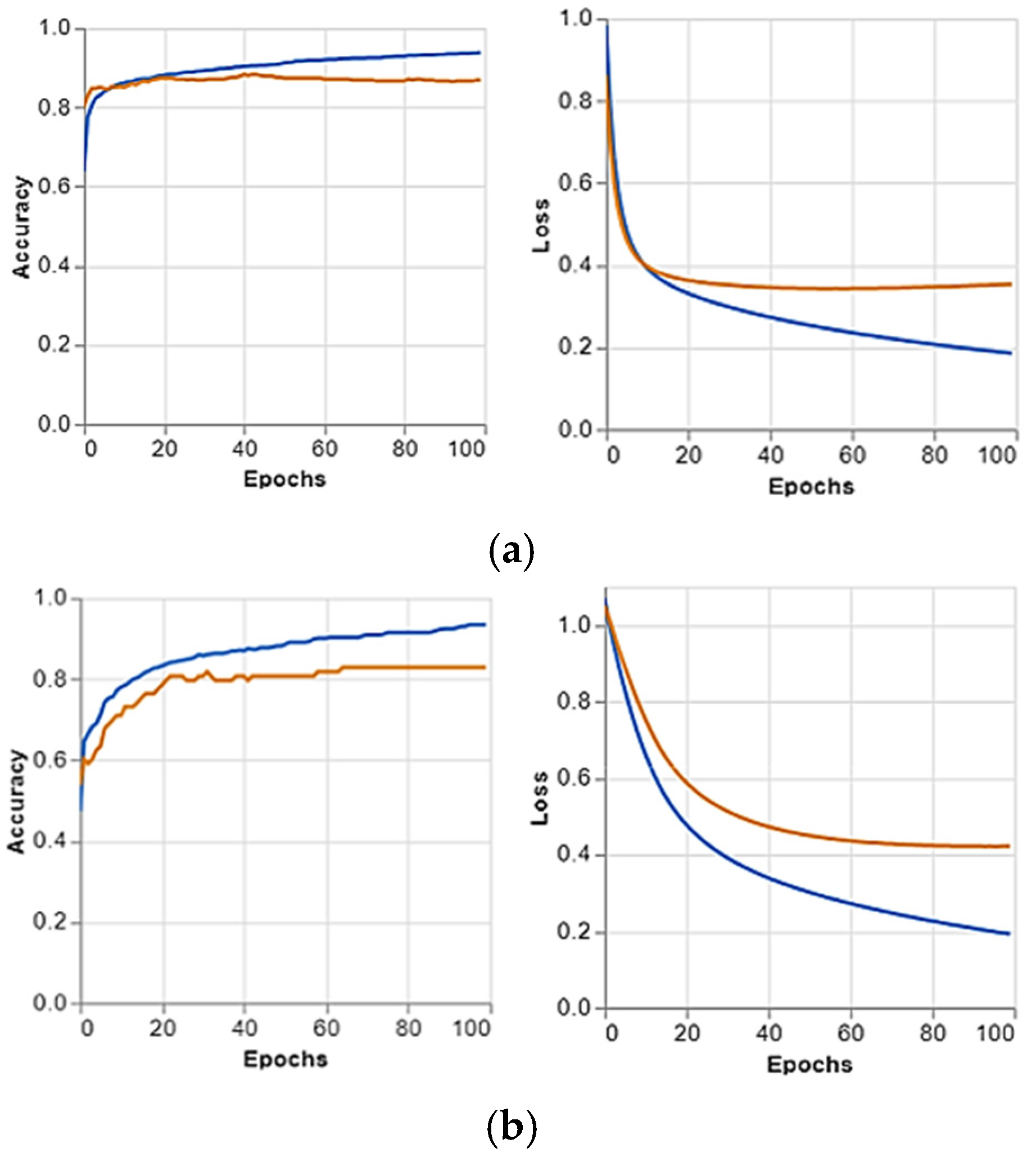 Jimaging 10 00328 g005a