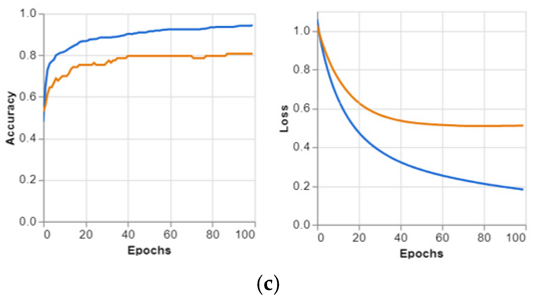 Jimaging 10 00328 g005b