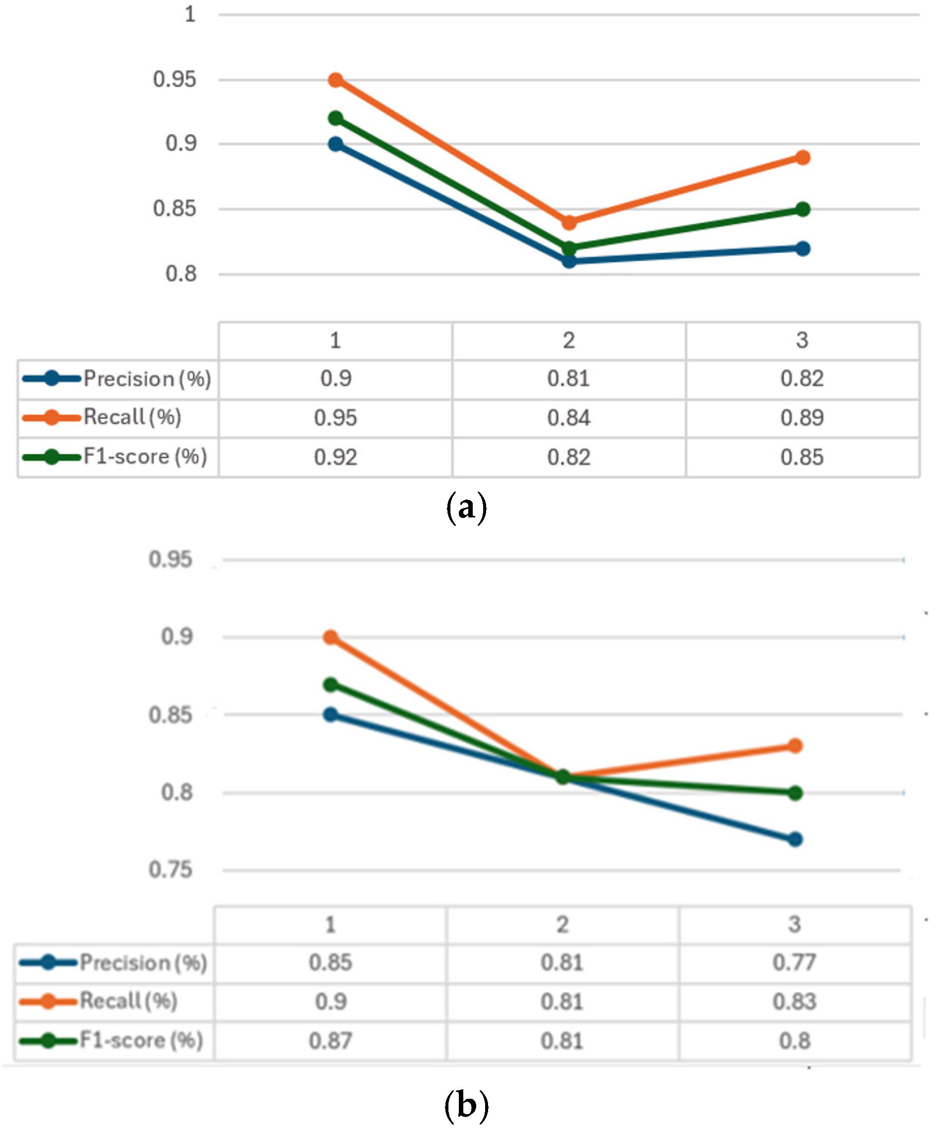 Jimaging 10 00328 g006a
