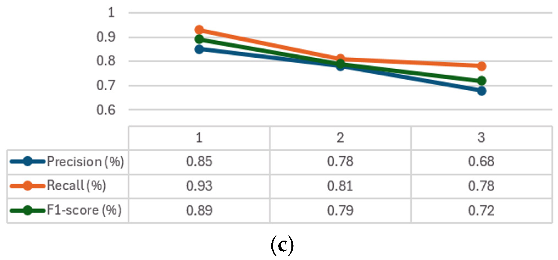 Jimaging 10 00328 g006b