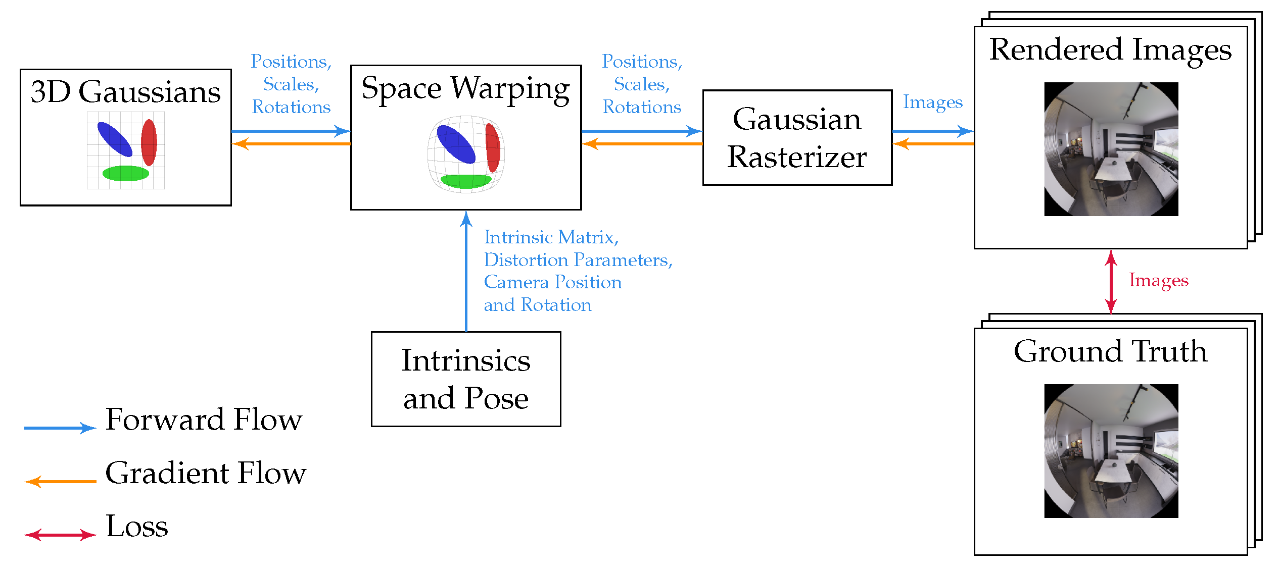 Jimaging 10 00330 g001