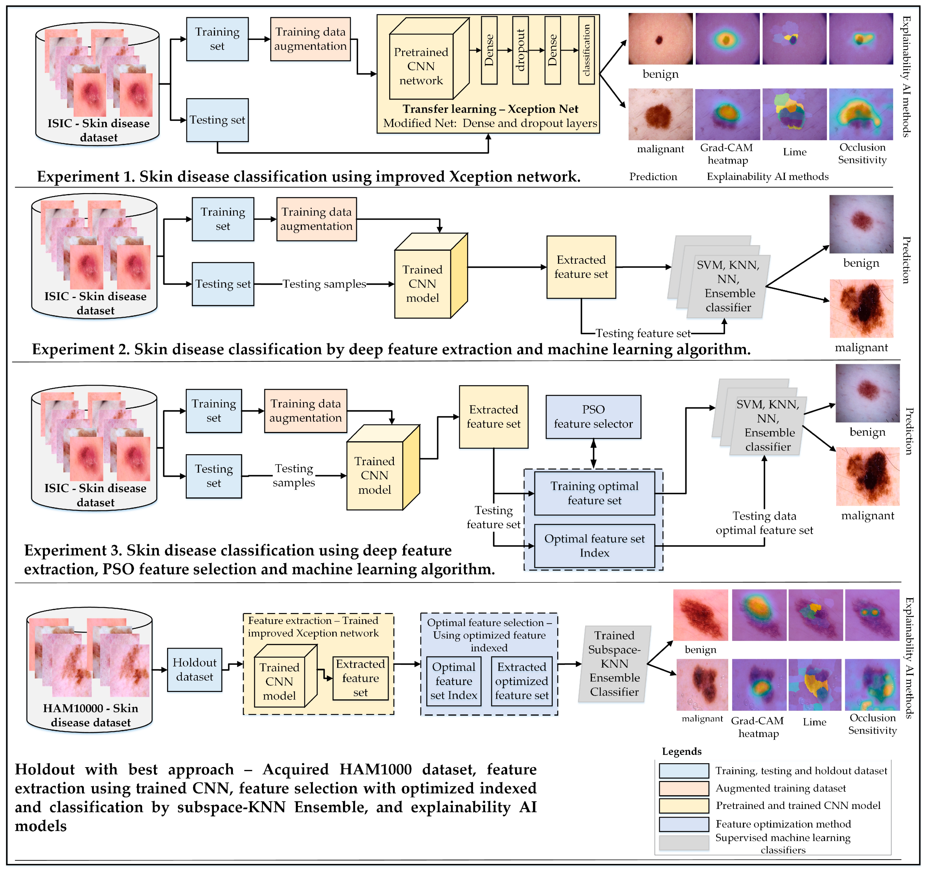 Jimaging 10 00332 g001