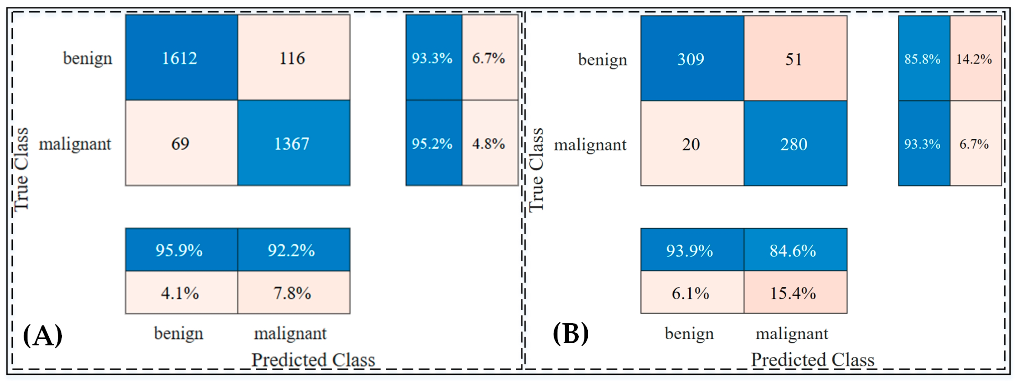 Jimaging 10 00332 g004