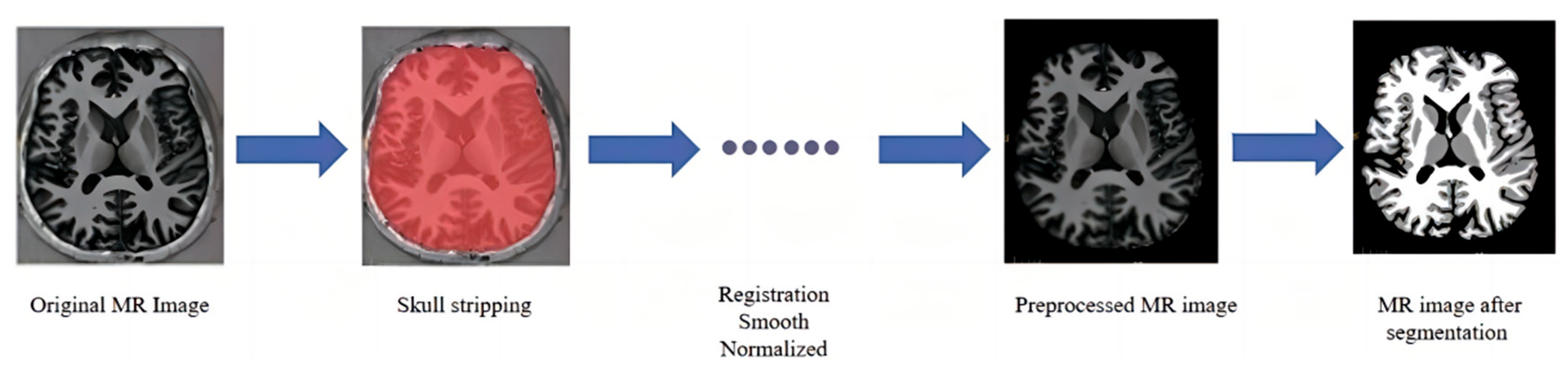 Jimaging 10 00333 g001