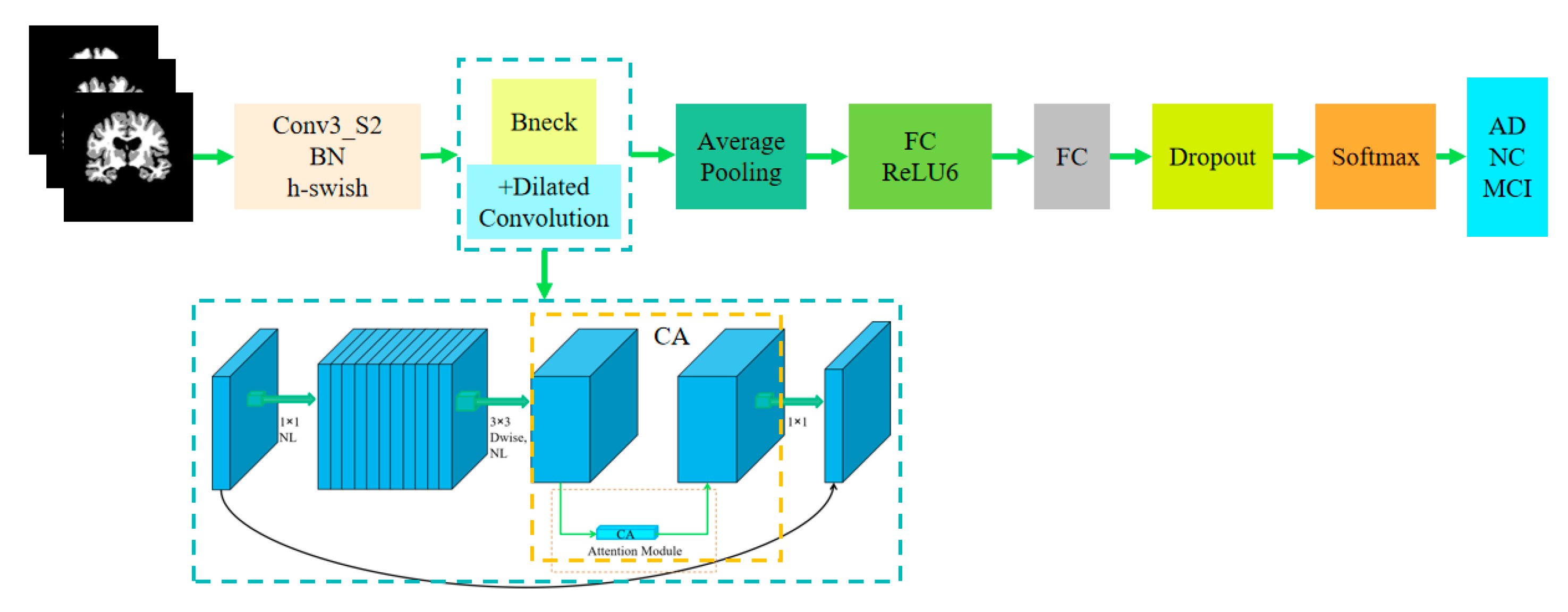 Jimaging 10 00333 g005