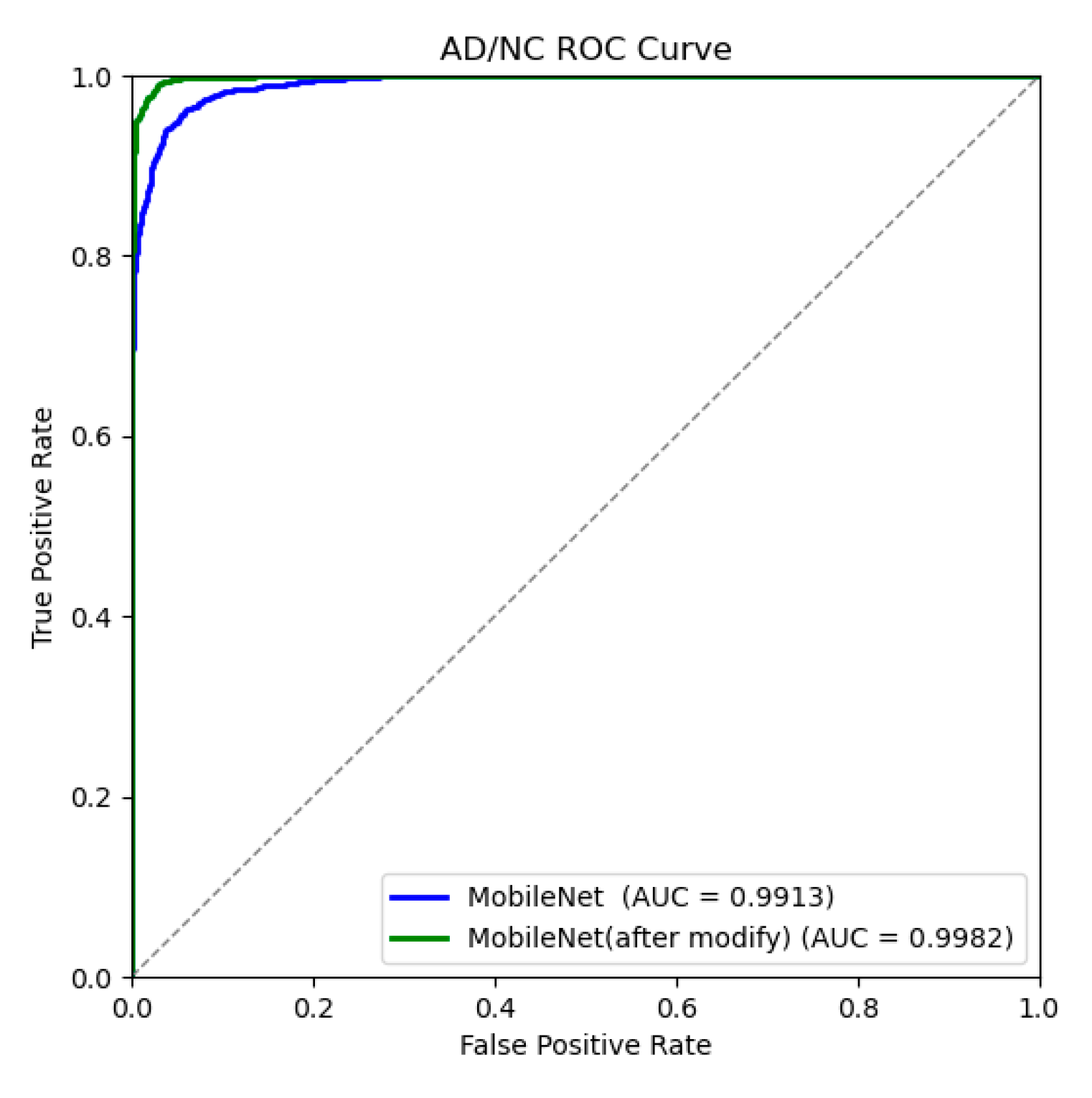Jimaging 10 00333 g010