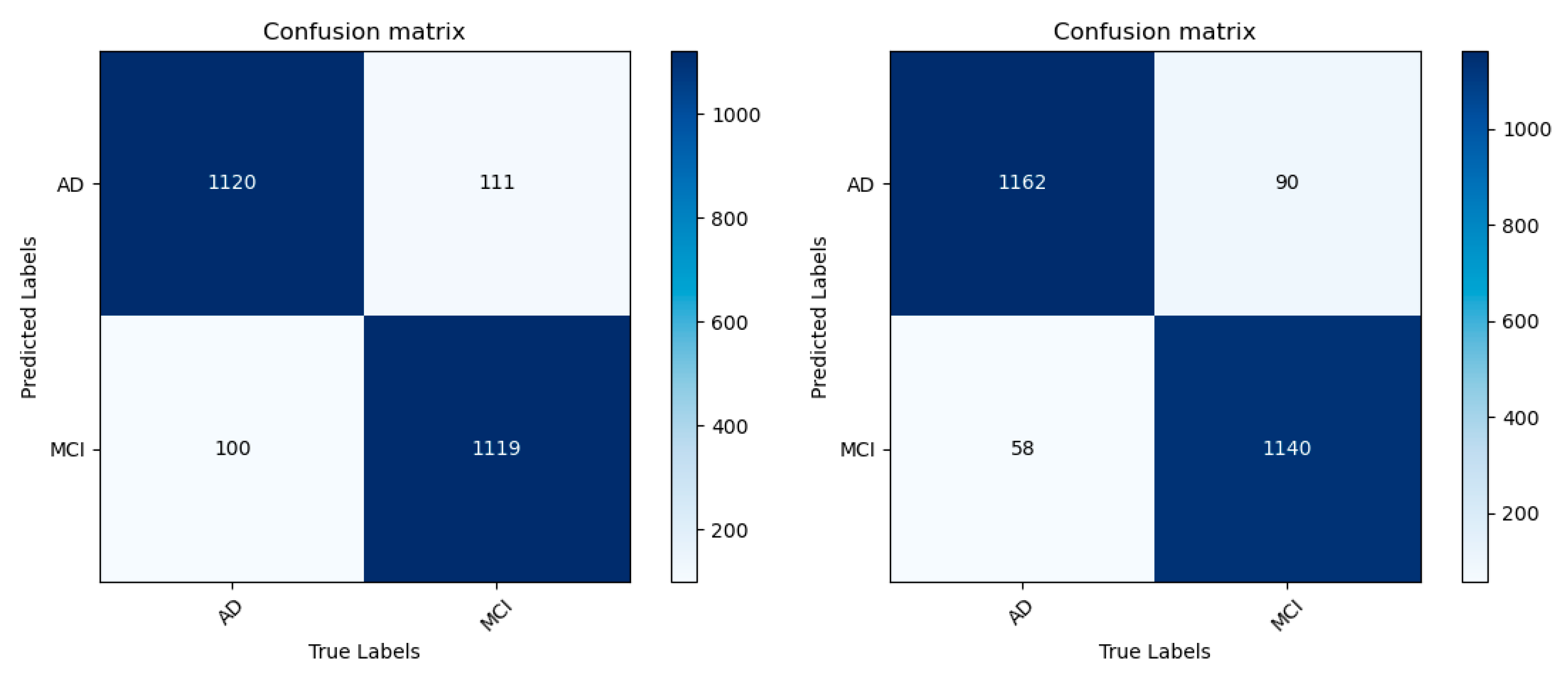 Jimaging 10 00333 g013