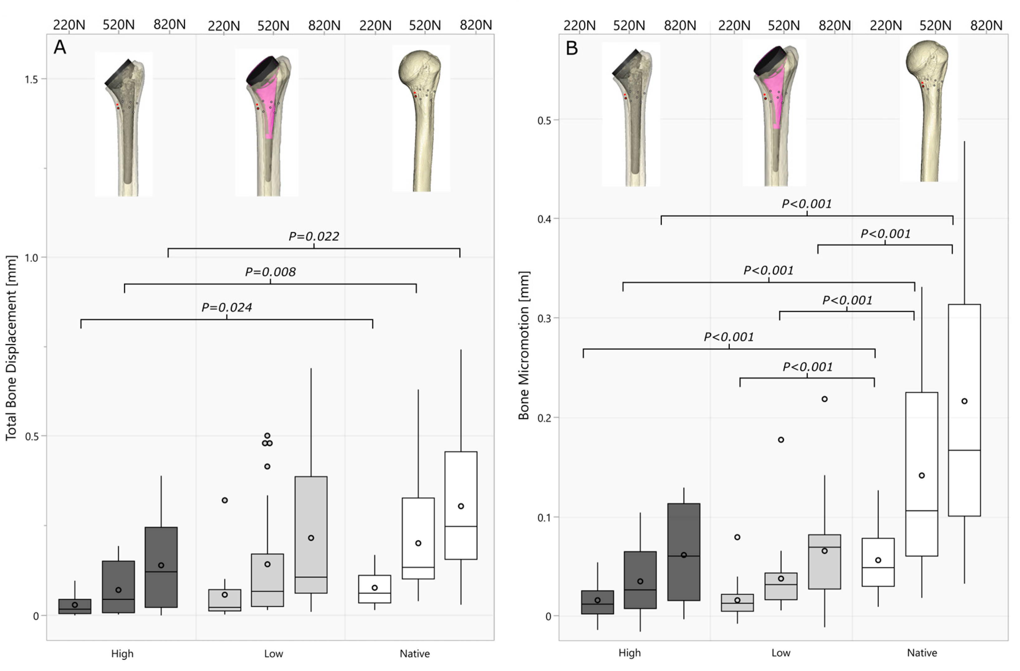 Jimaging 10 00334 g006