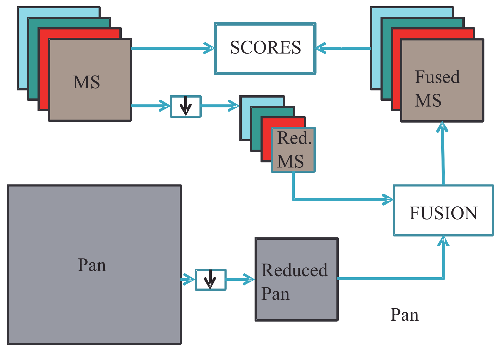 Jimaging 11 00001 g003