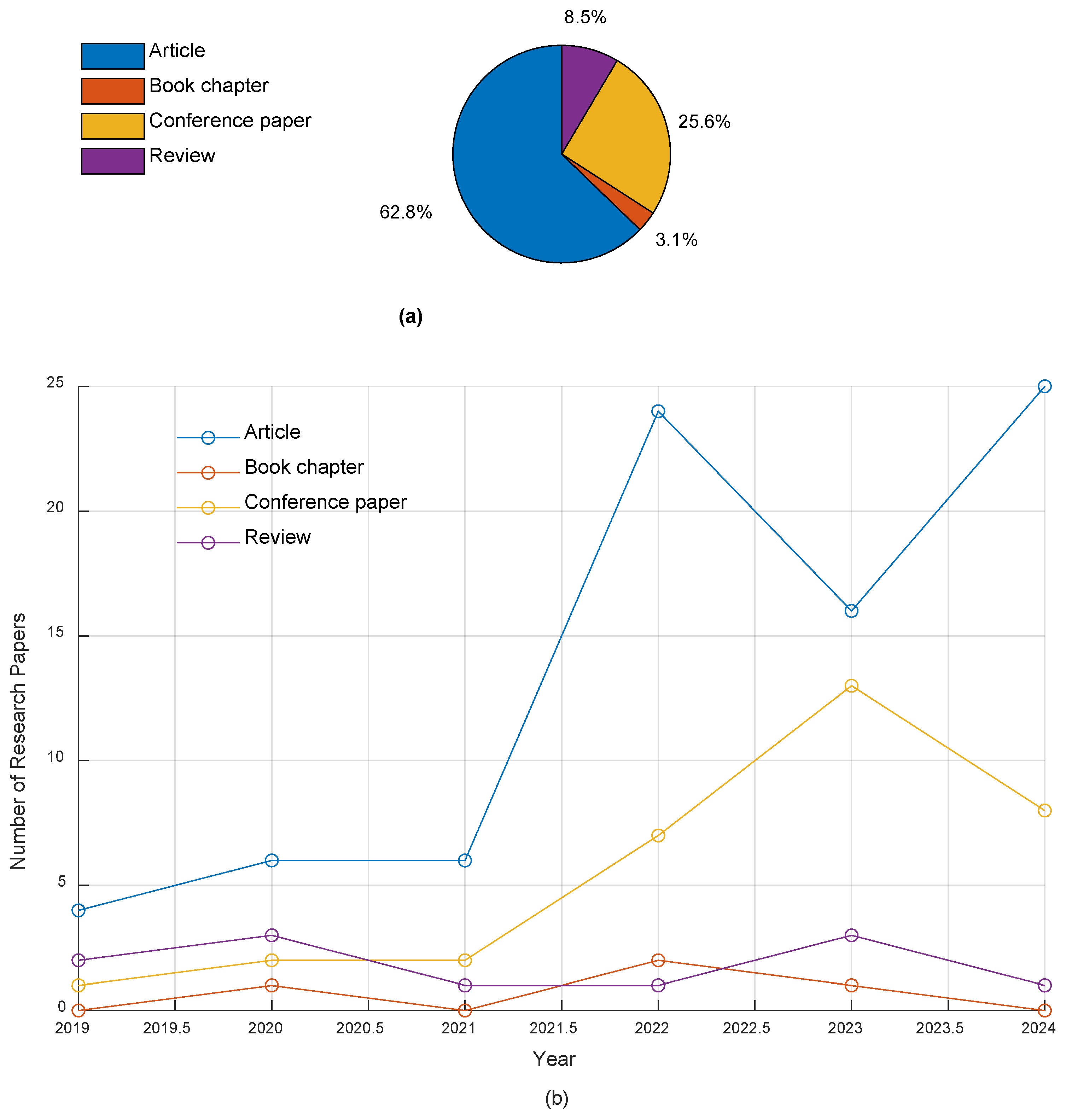 Jimaging 11 00002 g003