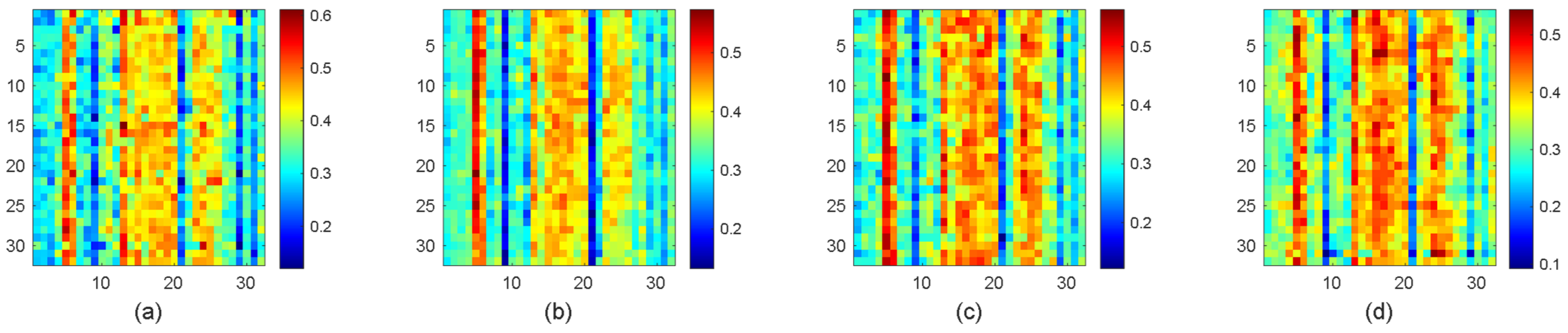 Jimaging 11 00002 g006