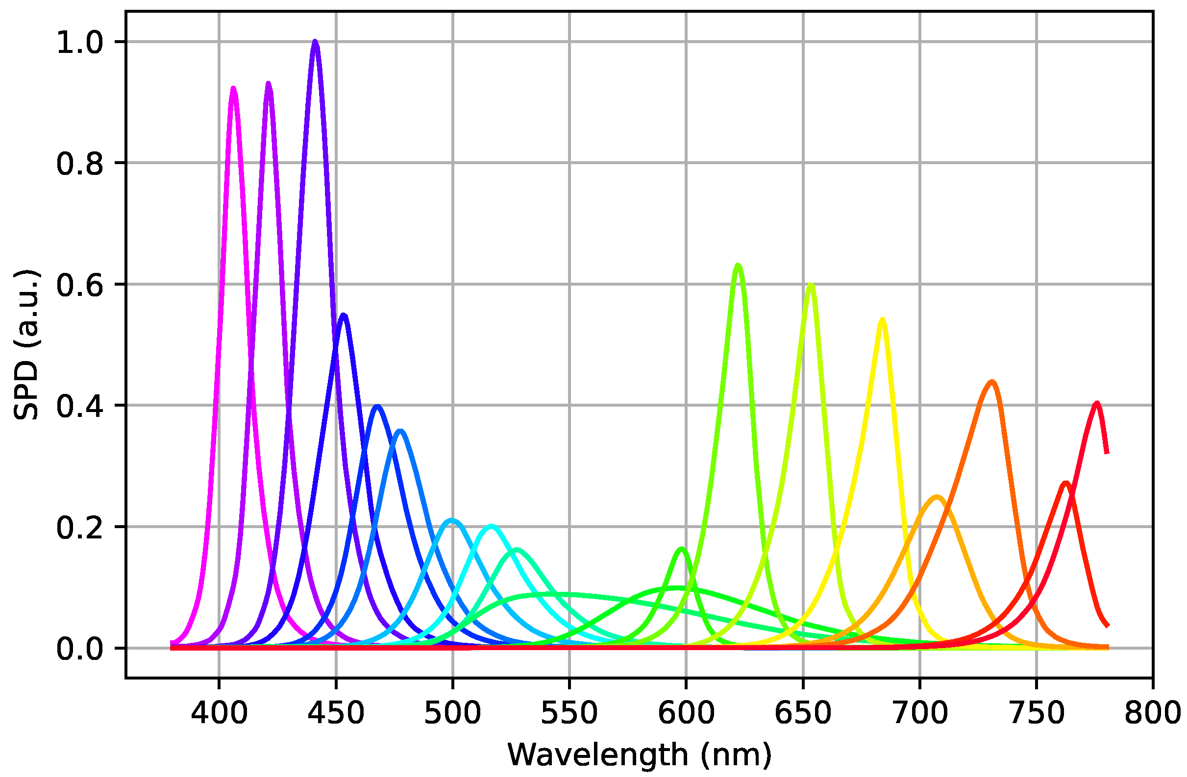 Jimaging 11 00004 g012