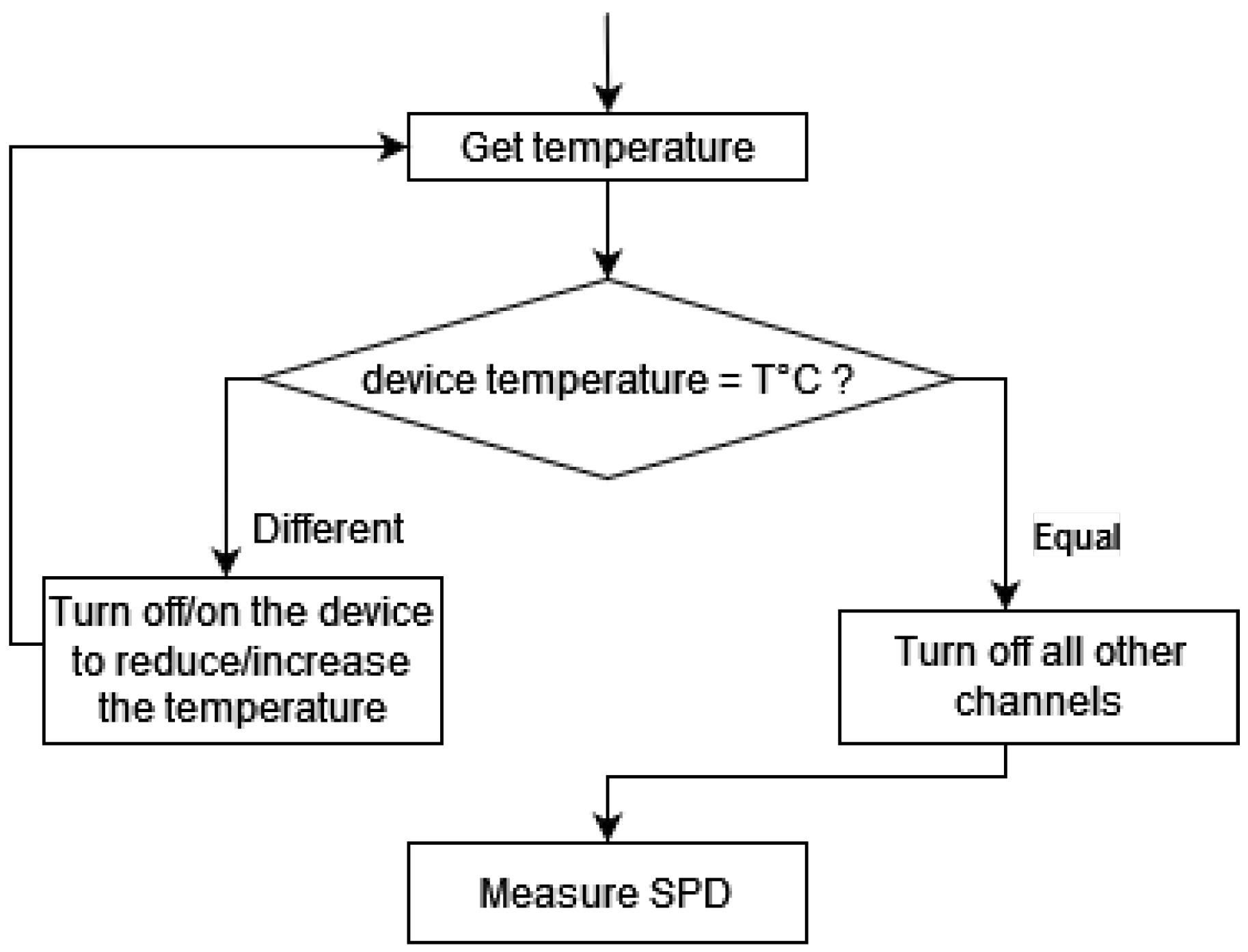 Jimaging 11 00004 g013