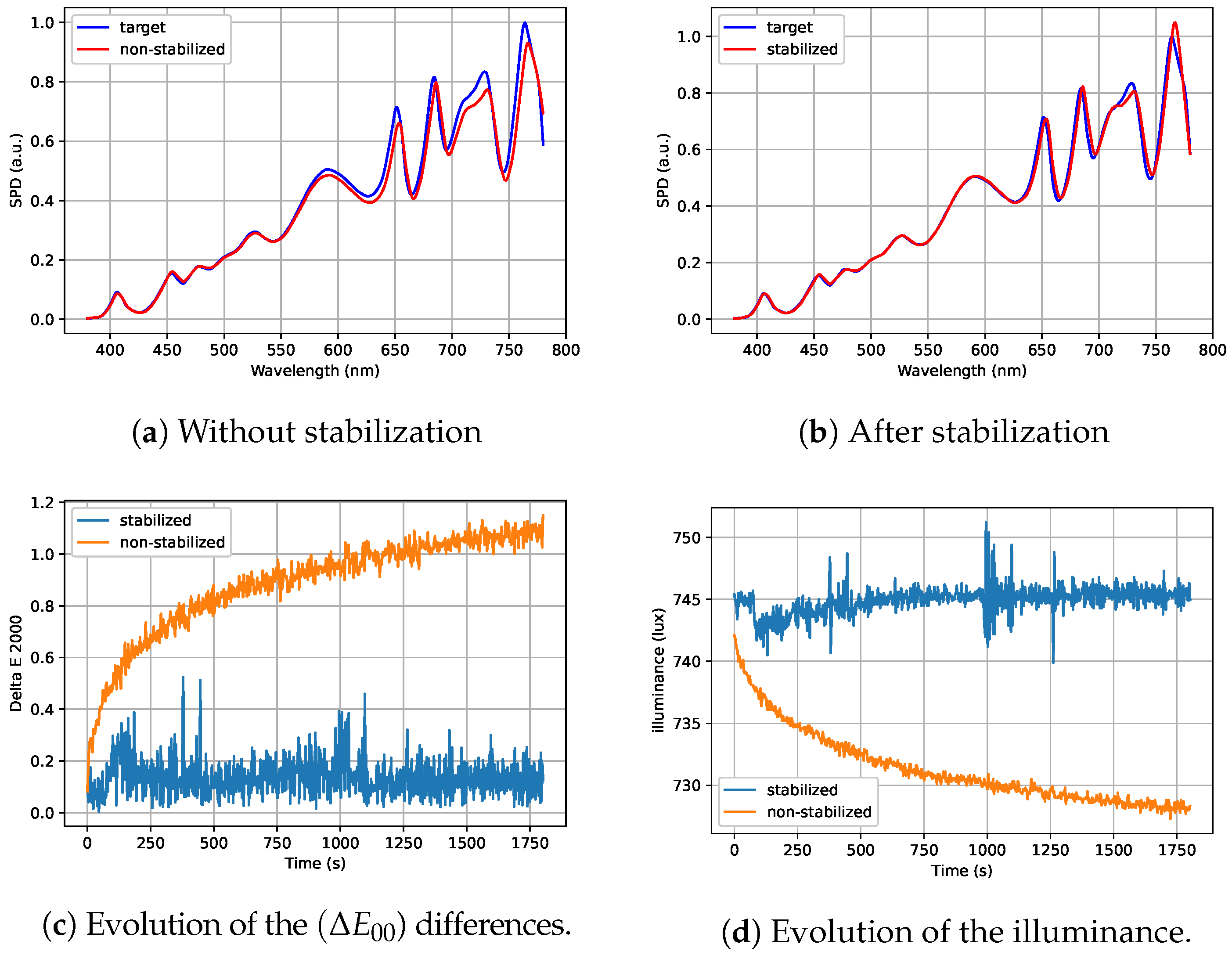 Jimaging 11 00004 g015