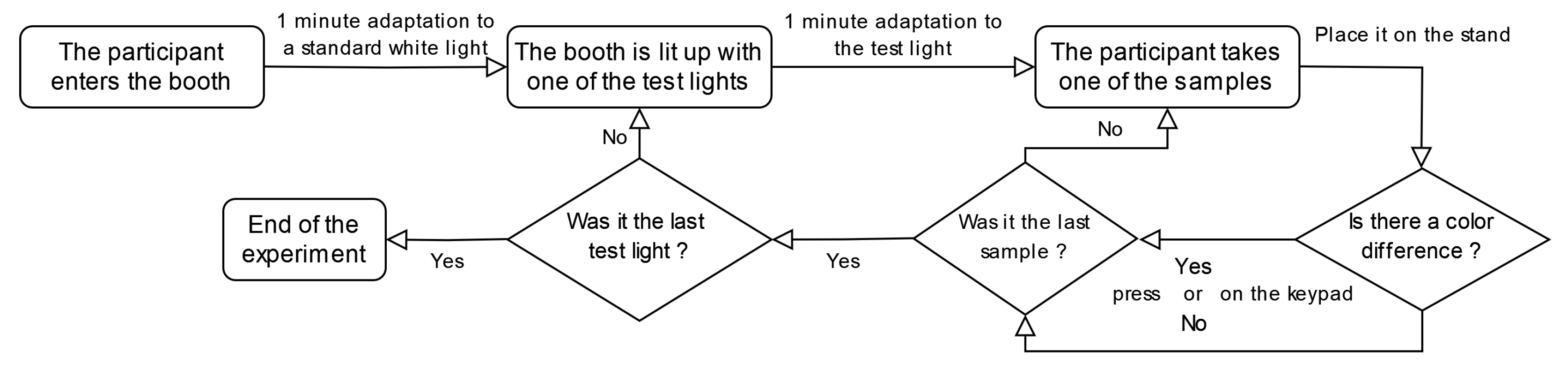 Jimaging 11 00004 g018