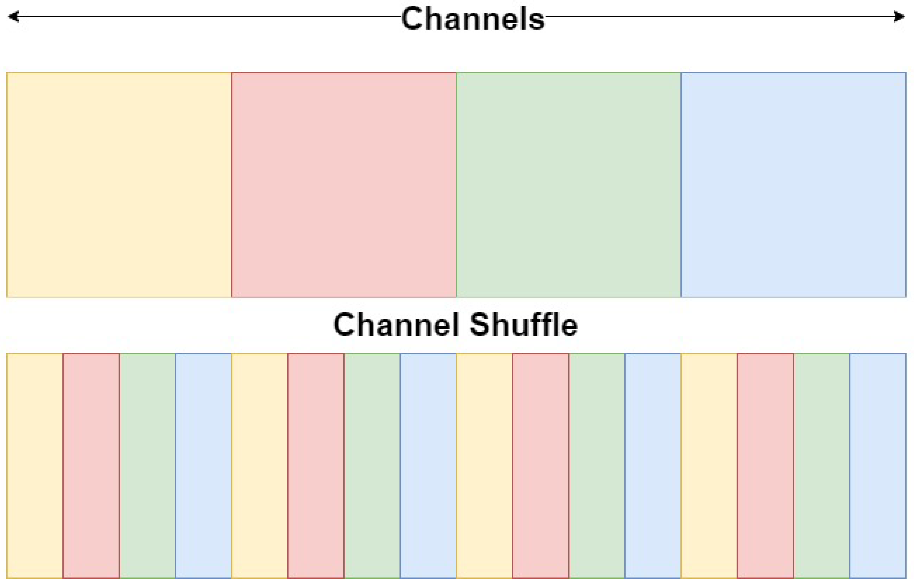 Jimaging 11 00008 g003