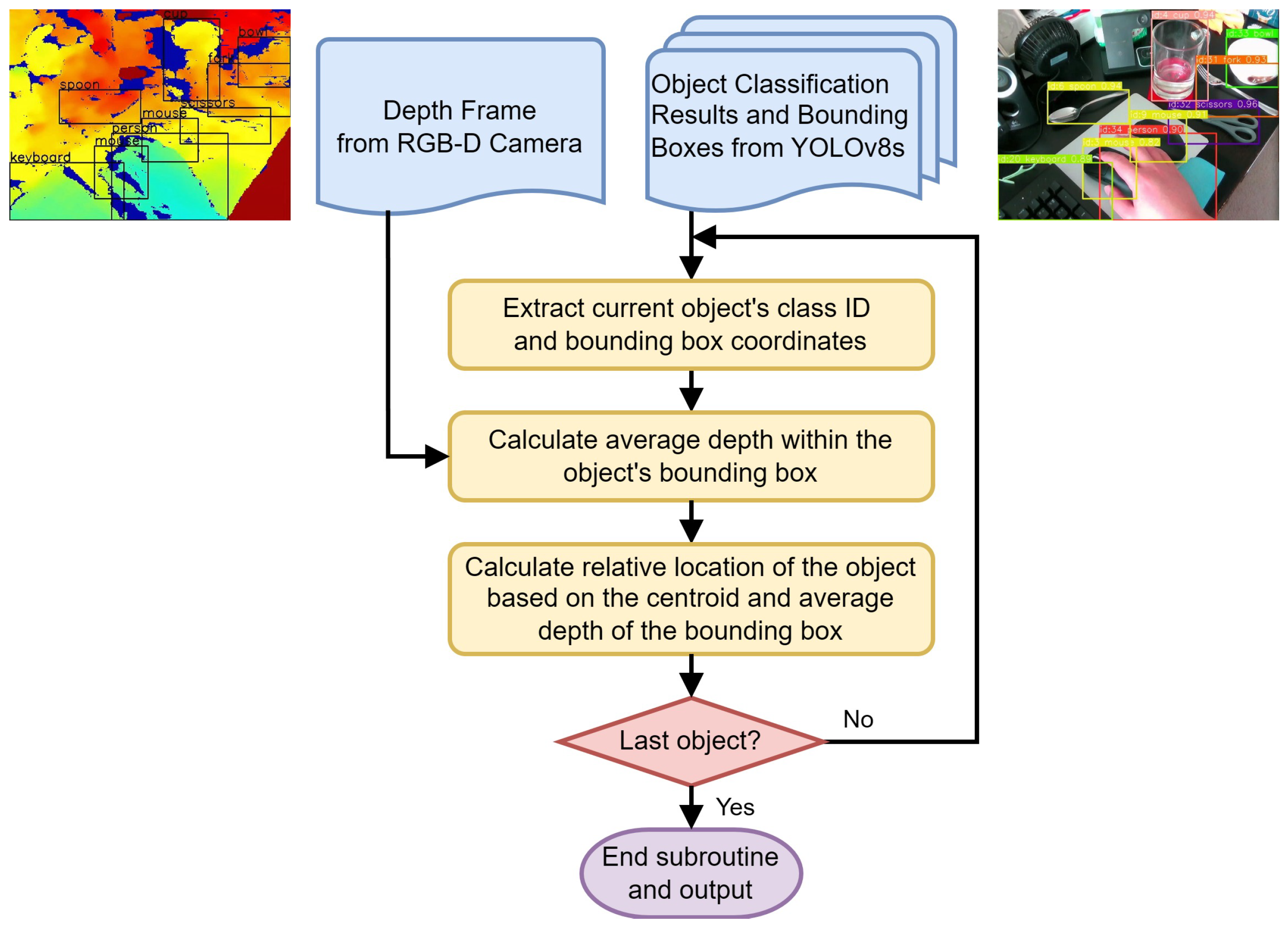 Jimaging 11 00009 g006