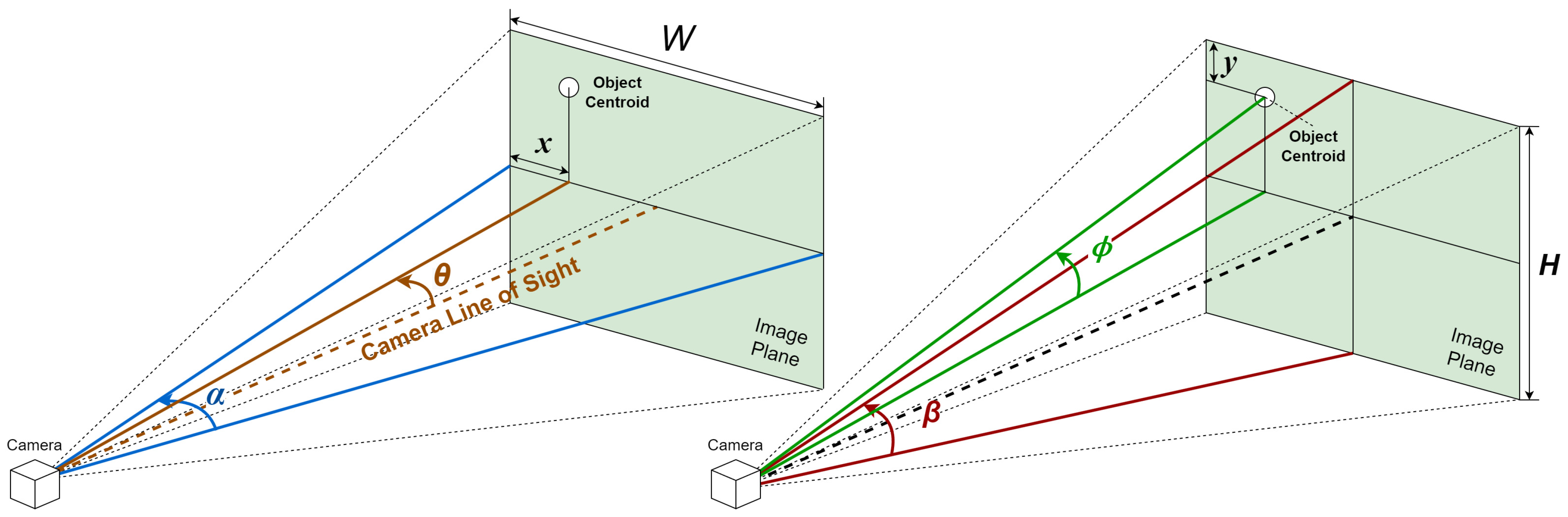 Jimaging 11 00009 g007