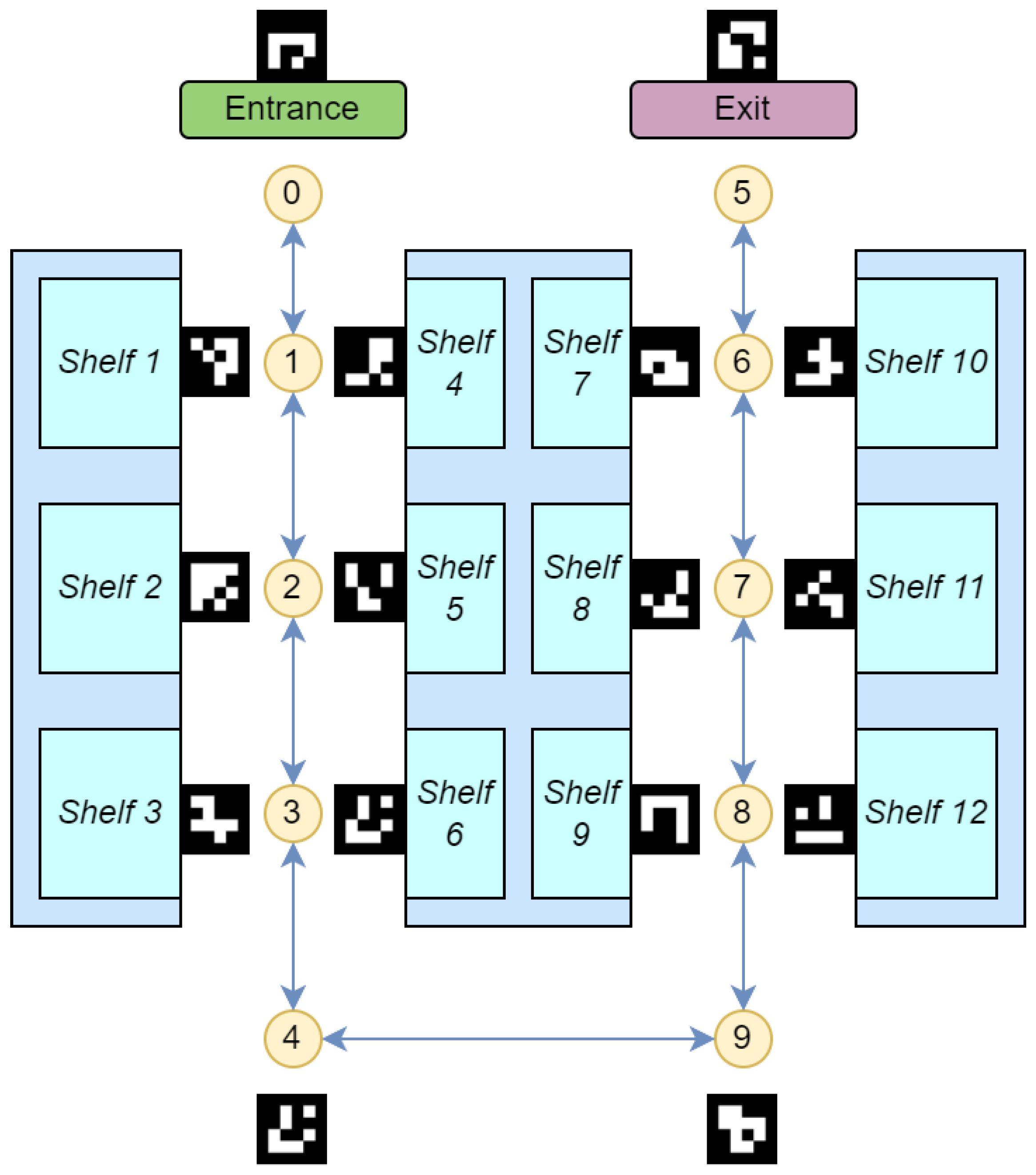 Jimaging 11 00009 g021