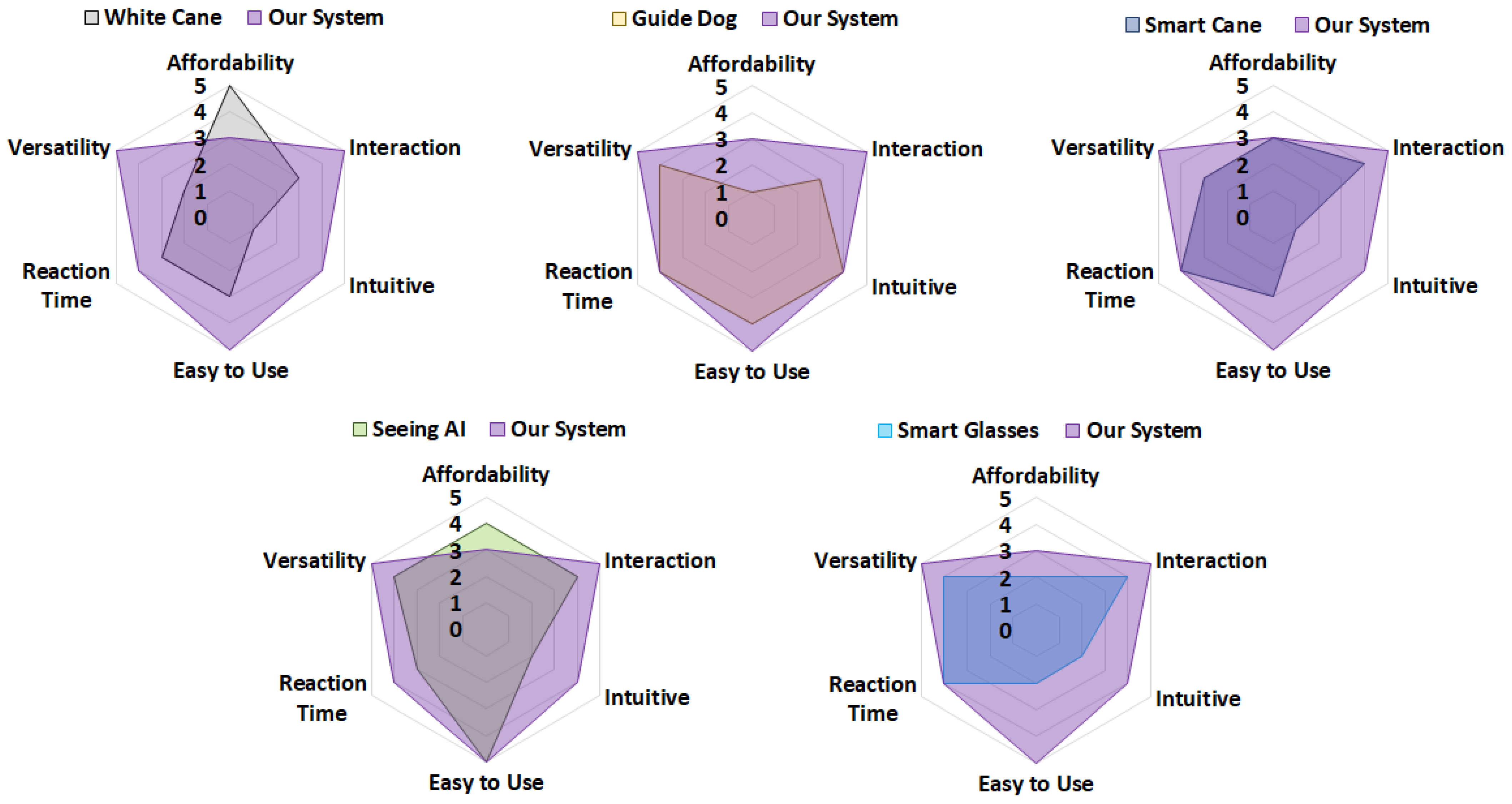 Jimaging 11 00009 g023