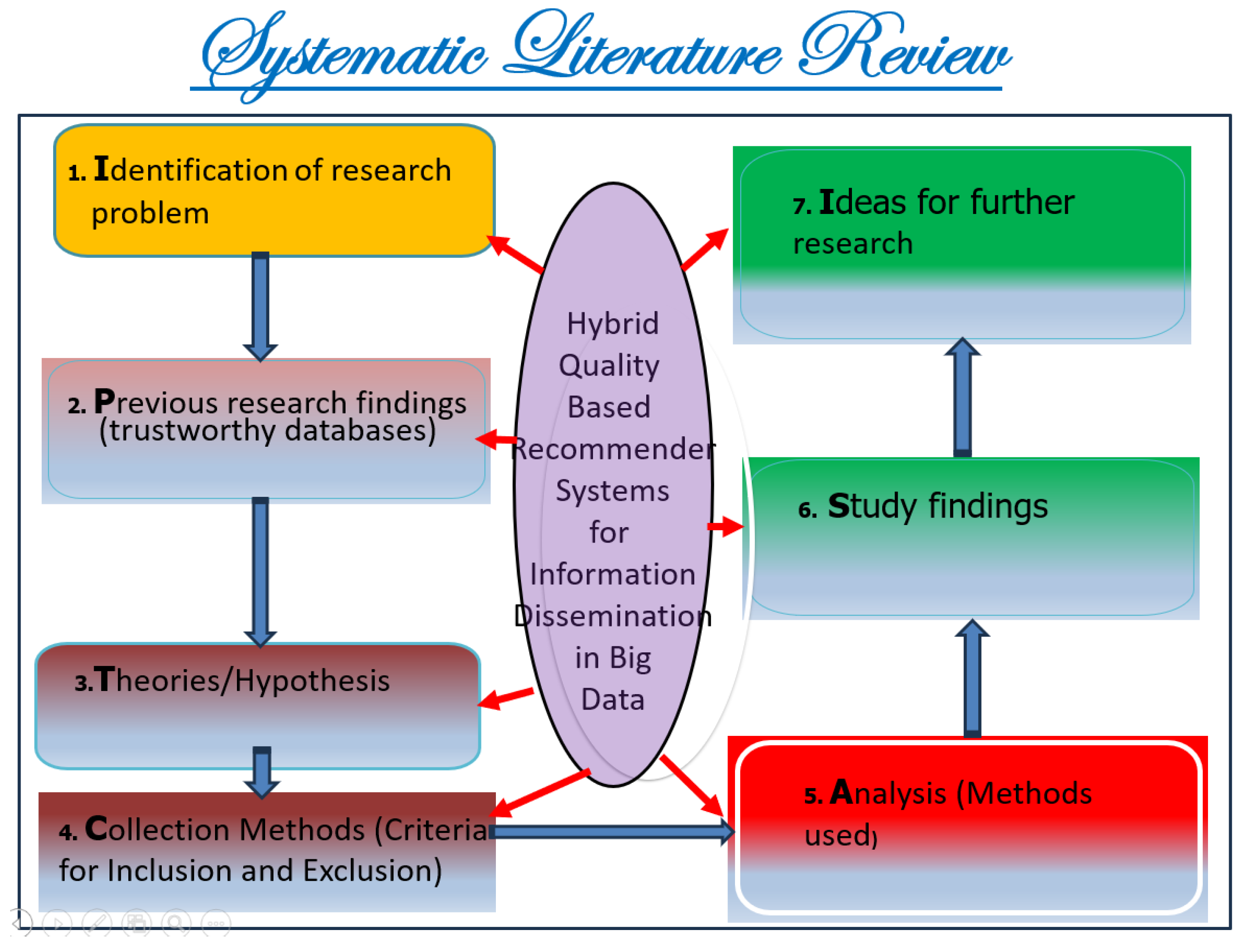 Jimaging 11 00012 g002