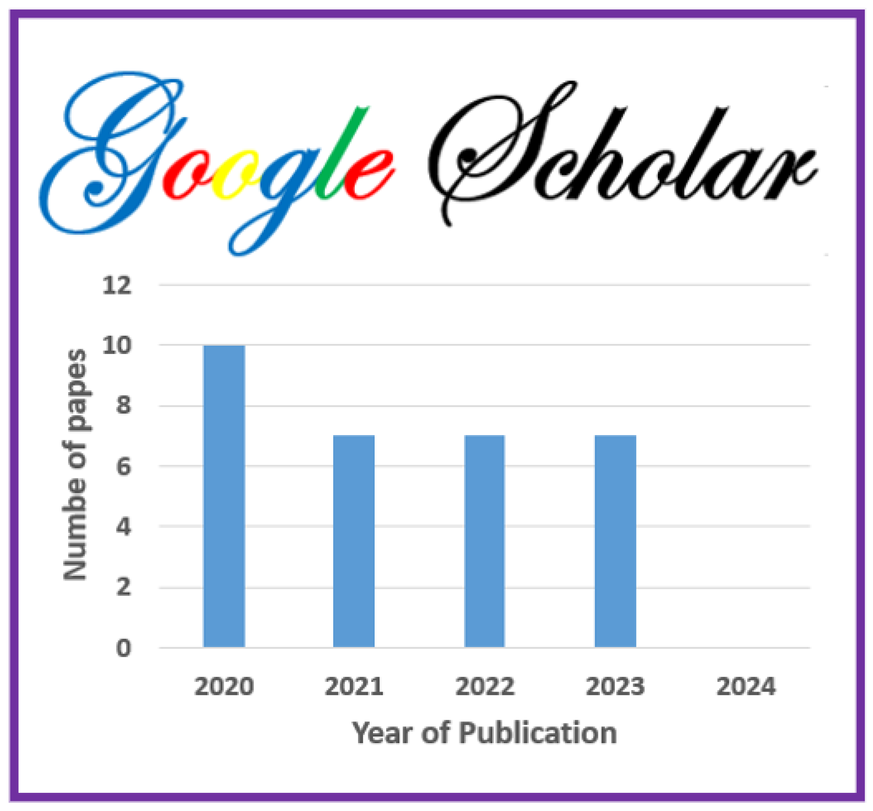 Jimaging 11 00012 g006