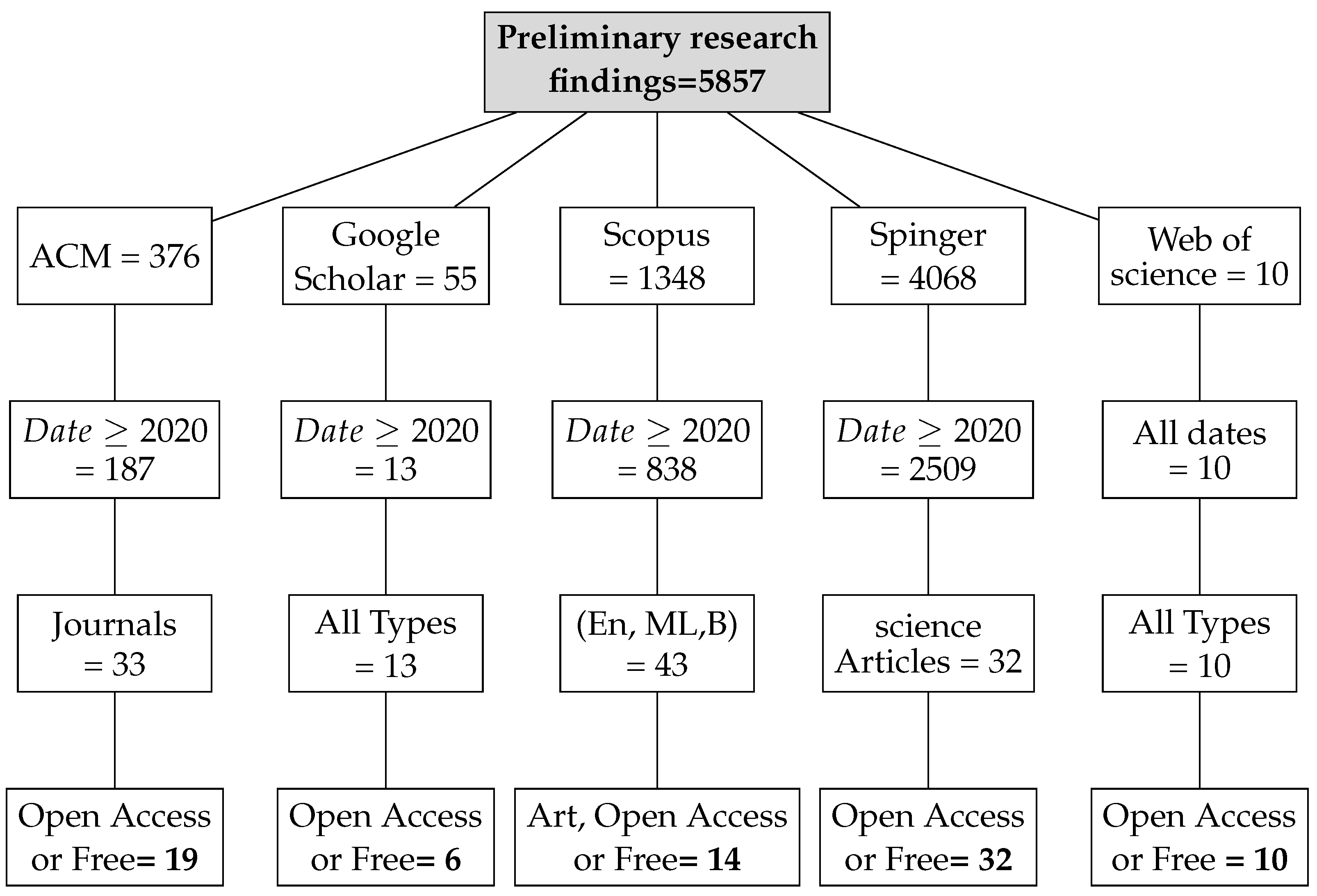 Jimaging 11 00012 g008