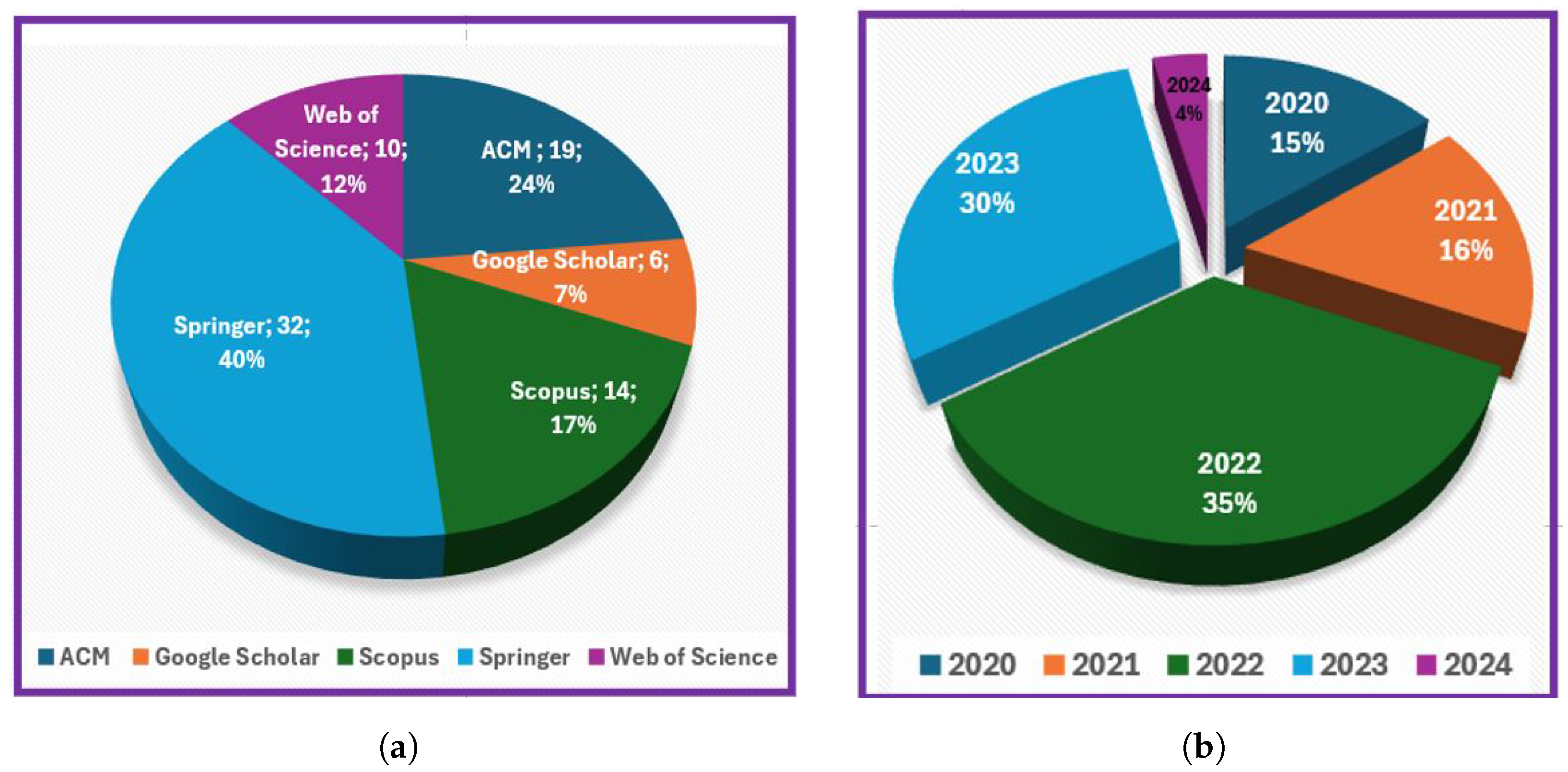 Jimaging 11 00012 g009