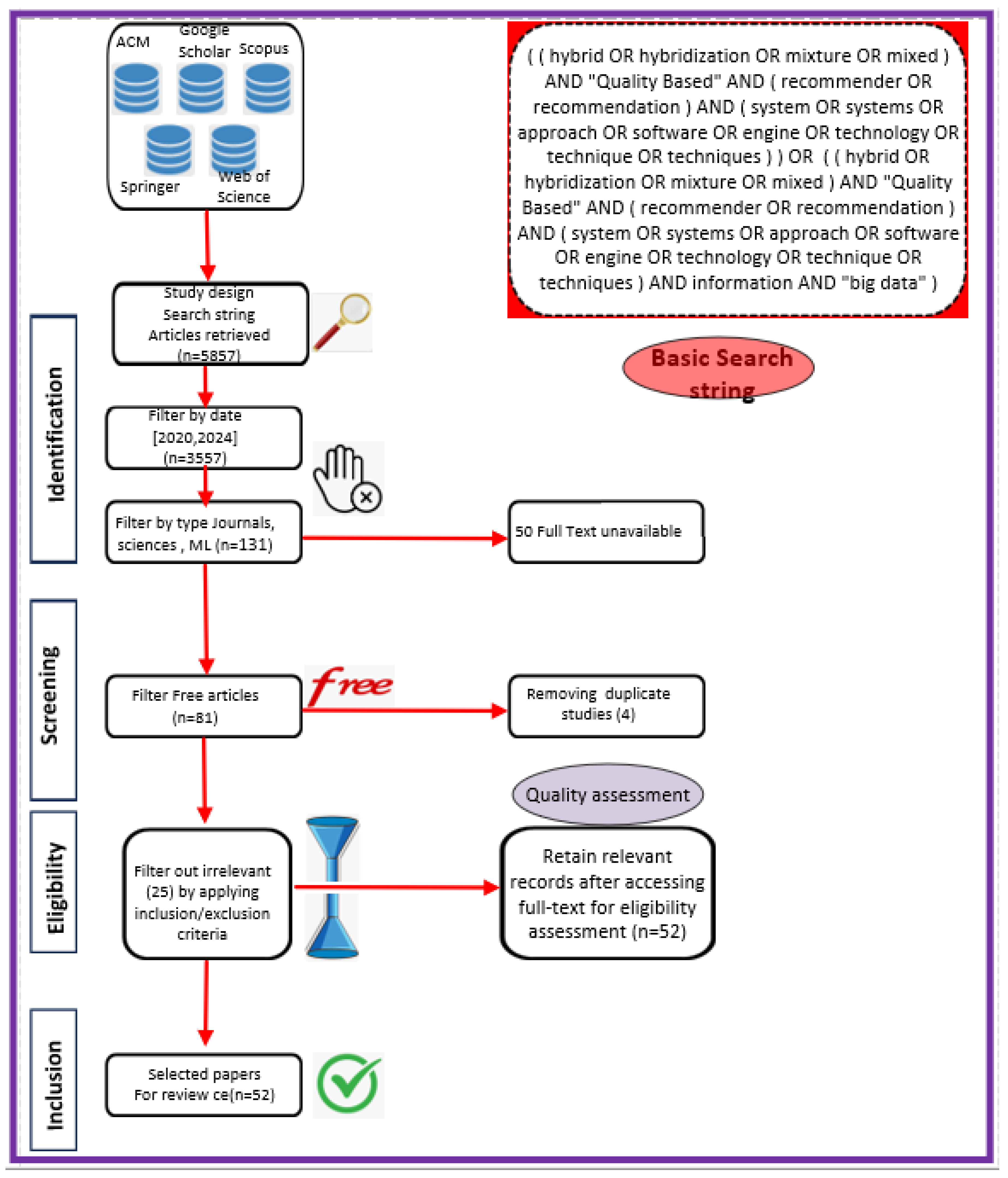 Jimaging 11 00012 g010