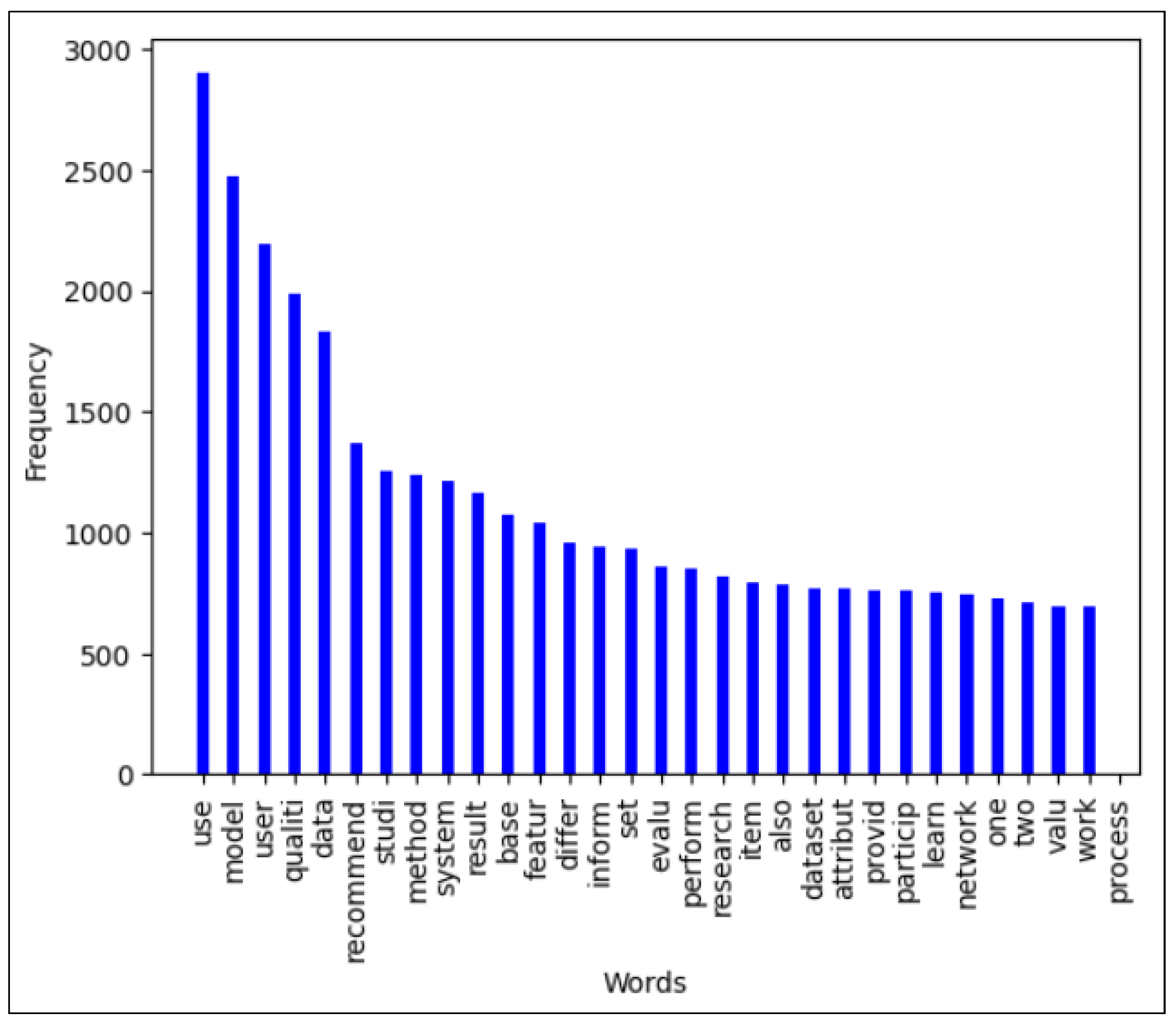 Jimaging 11 00012 g016