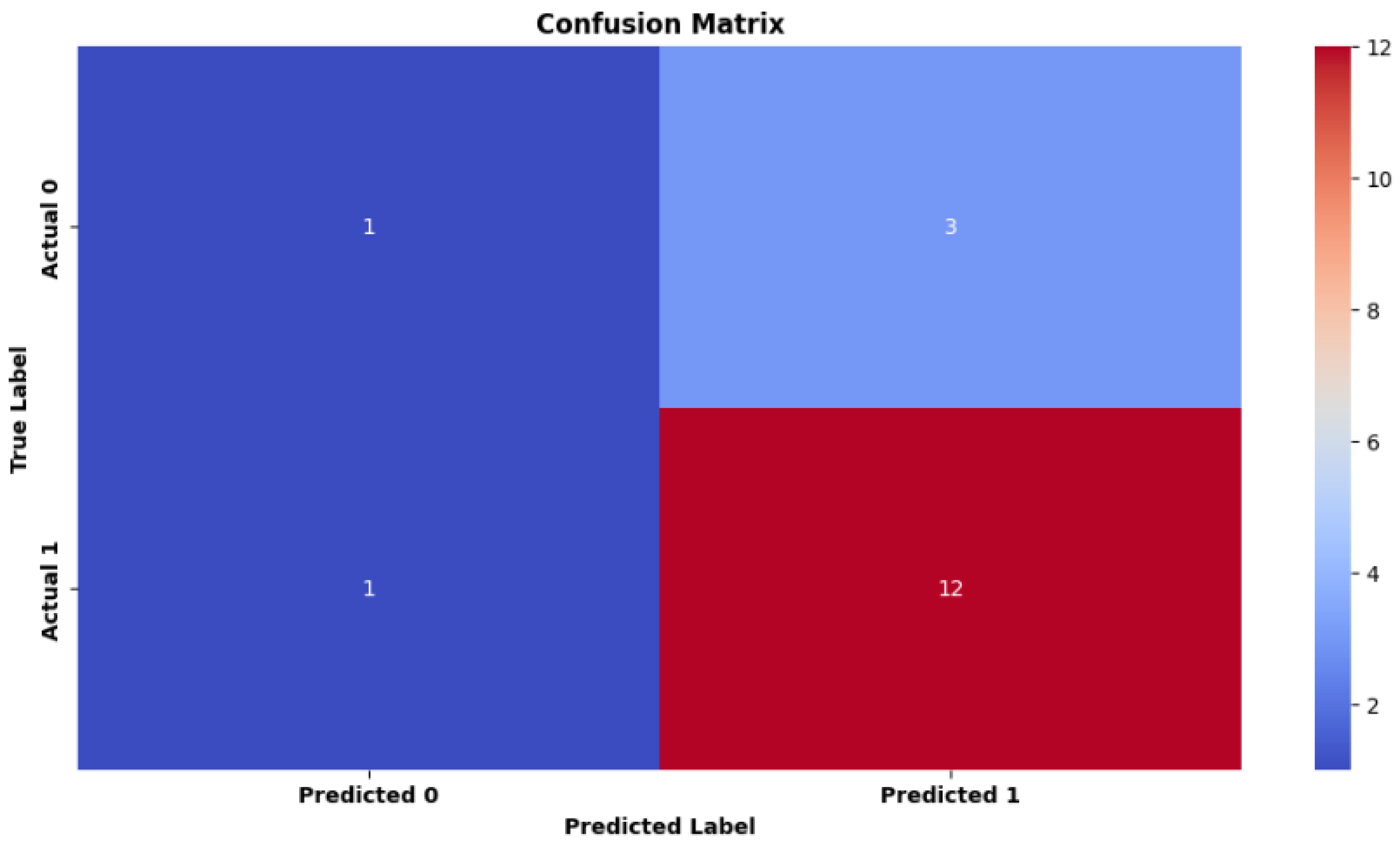 Jimaging 11 00012 g017
