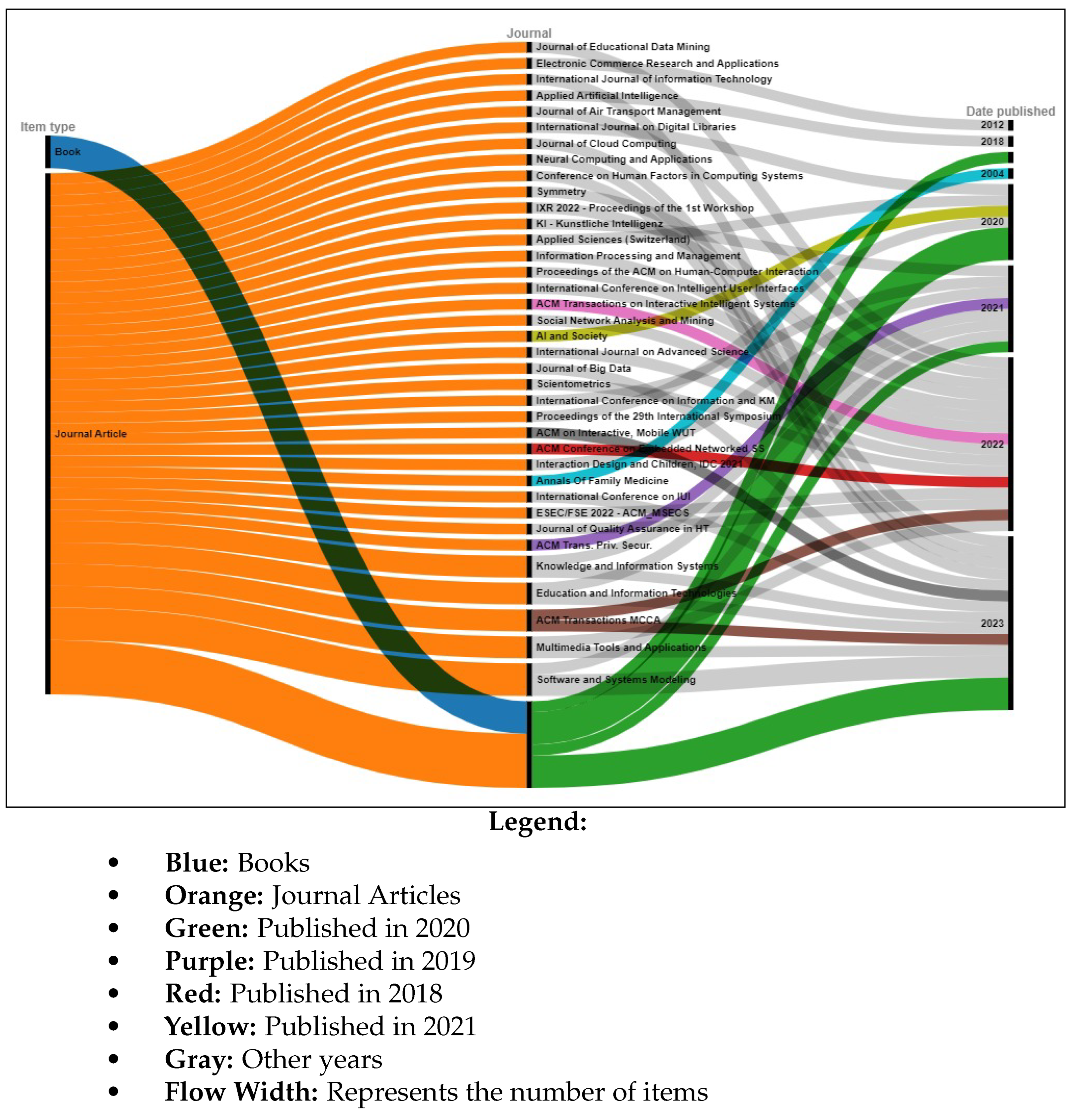 Jimaging 11 00012 g018