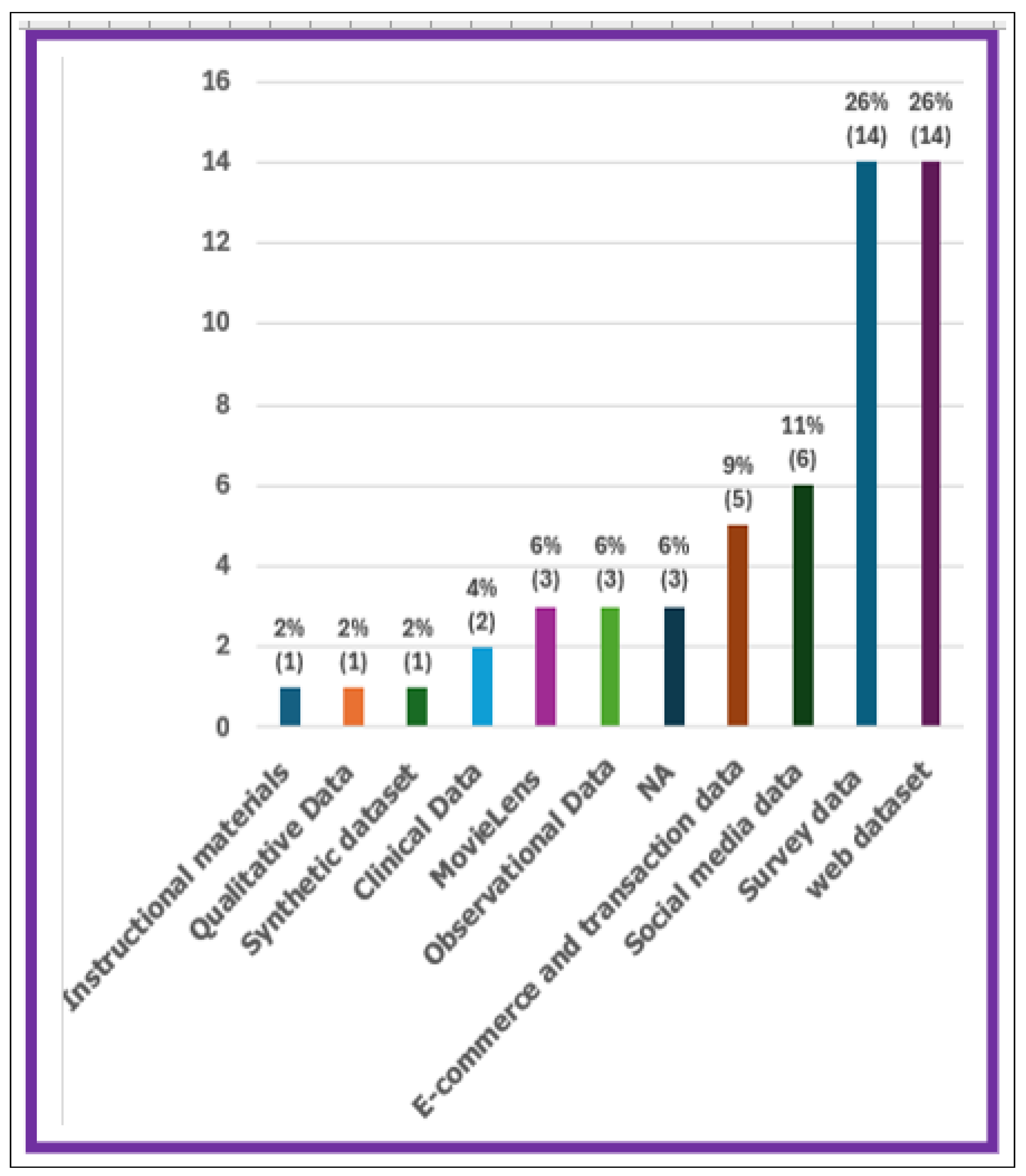 Jimaging 11 00012 g019