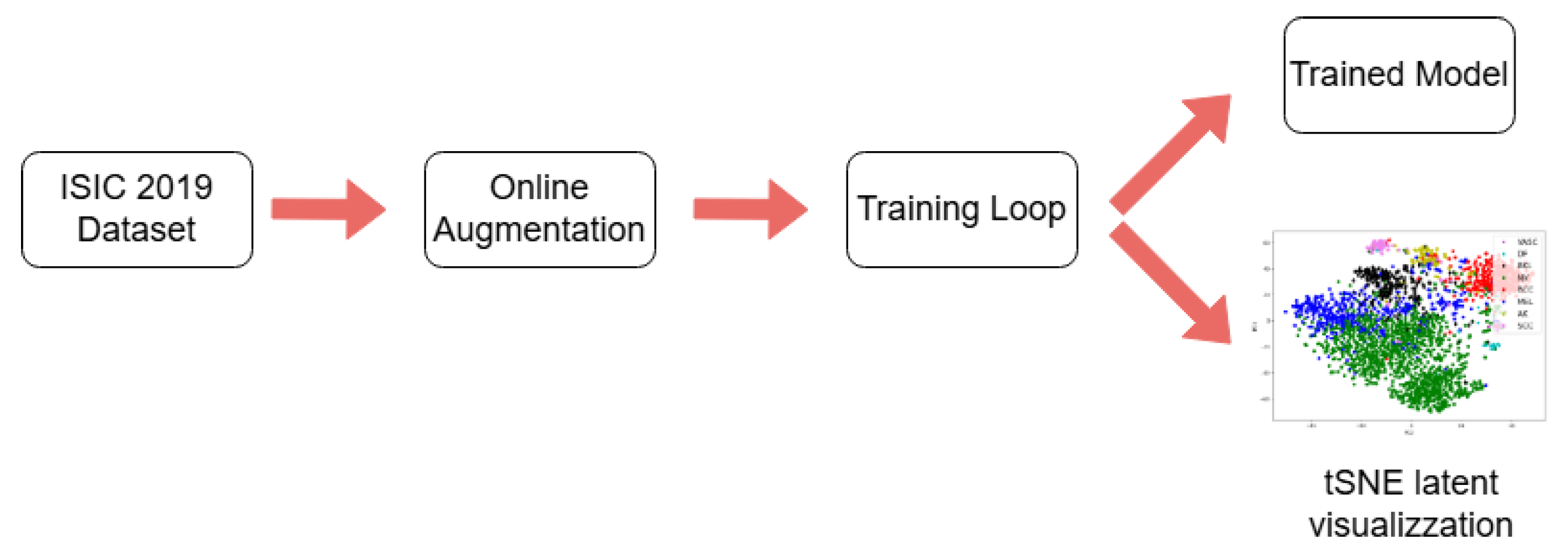 Jimaging 11 00015 g002