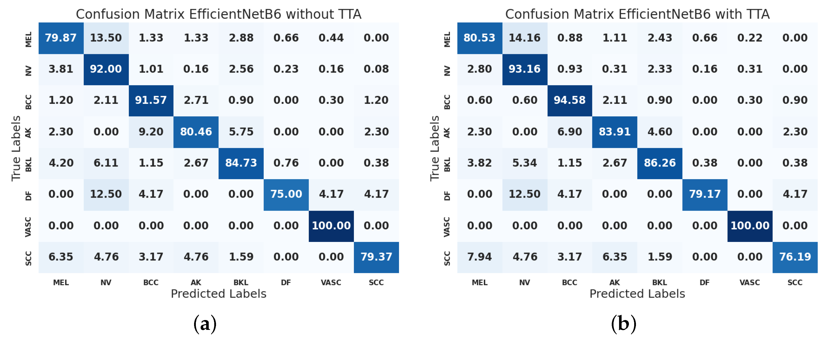 Jimaging 11 00015 g006