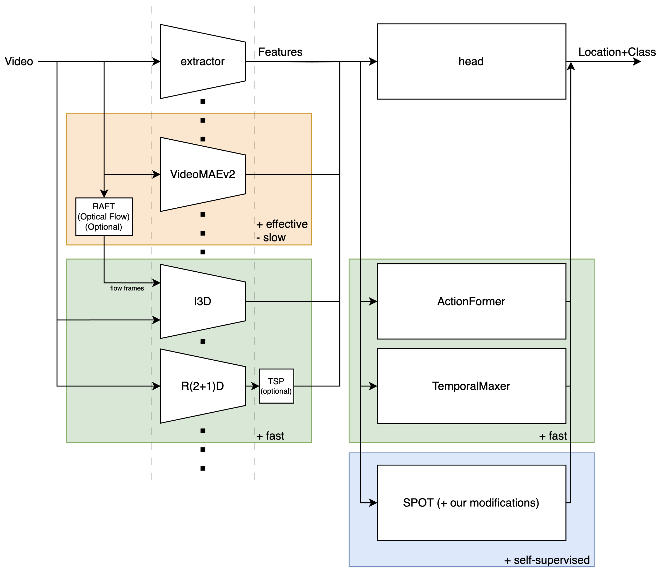 Jimaging 11 00017 g003